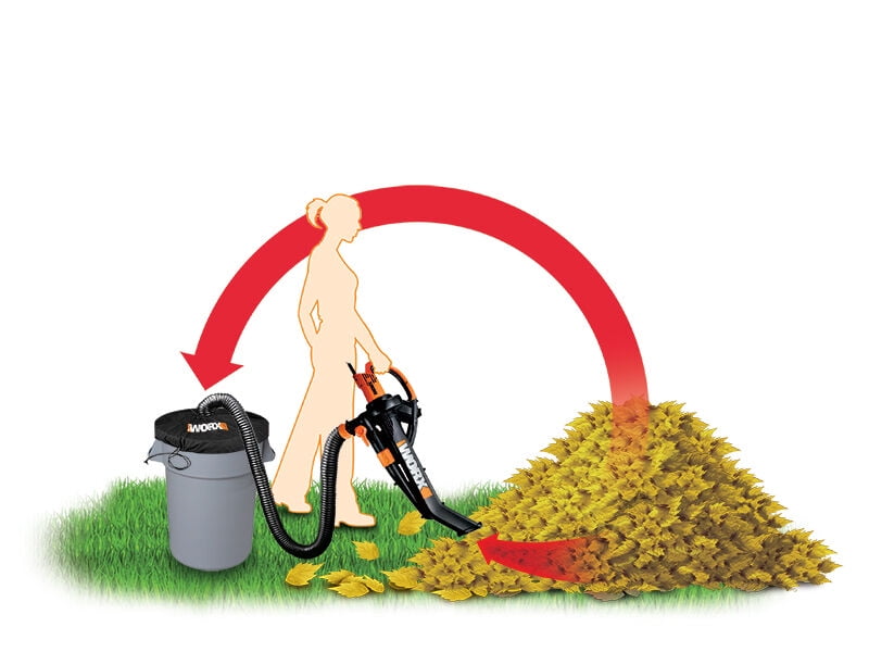 Worx WA4054.2 LeafPro Universal Leaf Collection System for Blower Vacuums (16 ft Hose) wl3is