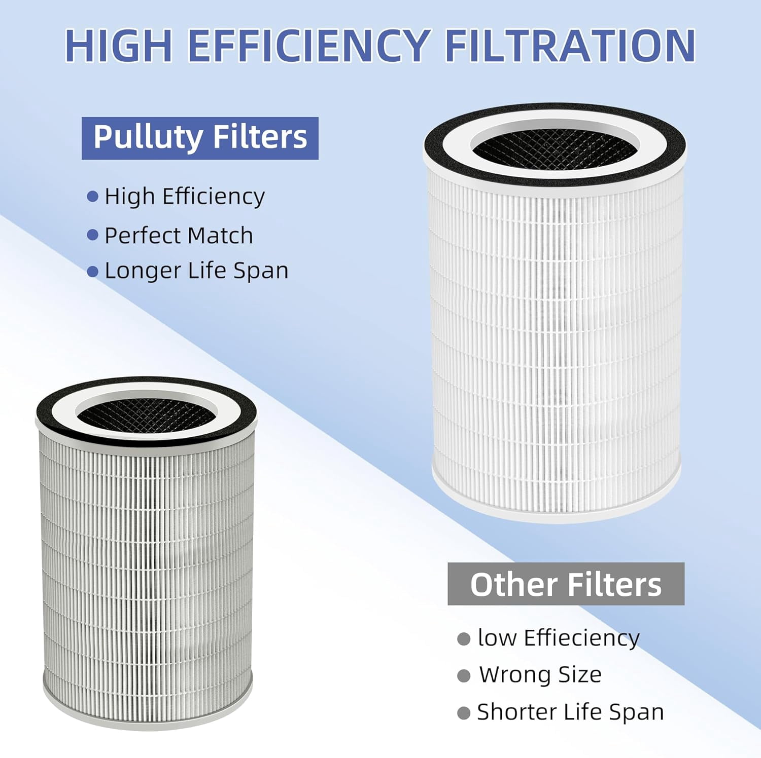 Betcozy Air Purifier Replacement Filters, 3-in-1 True HEPA and Activated Carbon Filtration System (2 Pack) 9ty2d