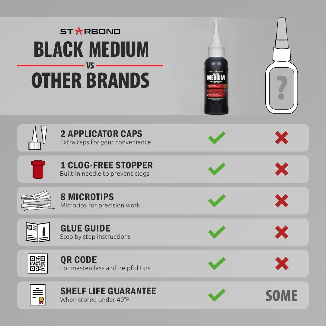 Starbond Black Medium CA Glue Premium Cyanoacrylate Adhesive for Woodworking and Craft Repair (Black, 2 oz) 19oxp