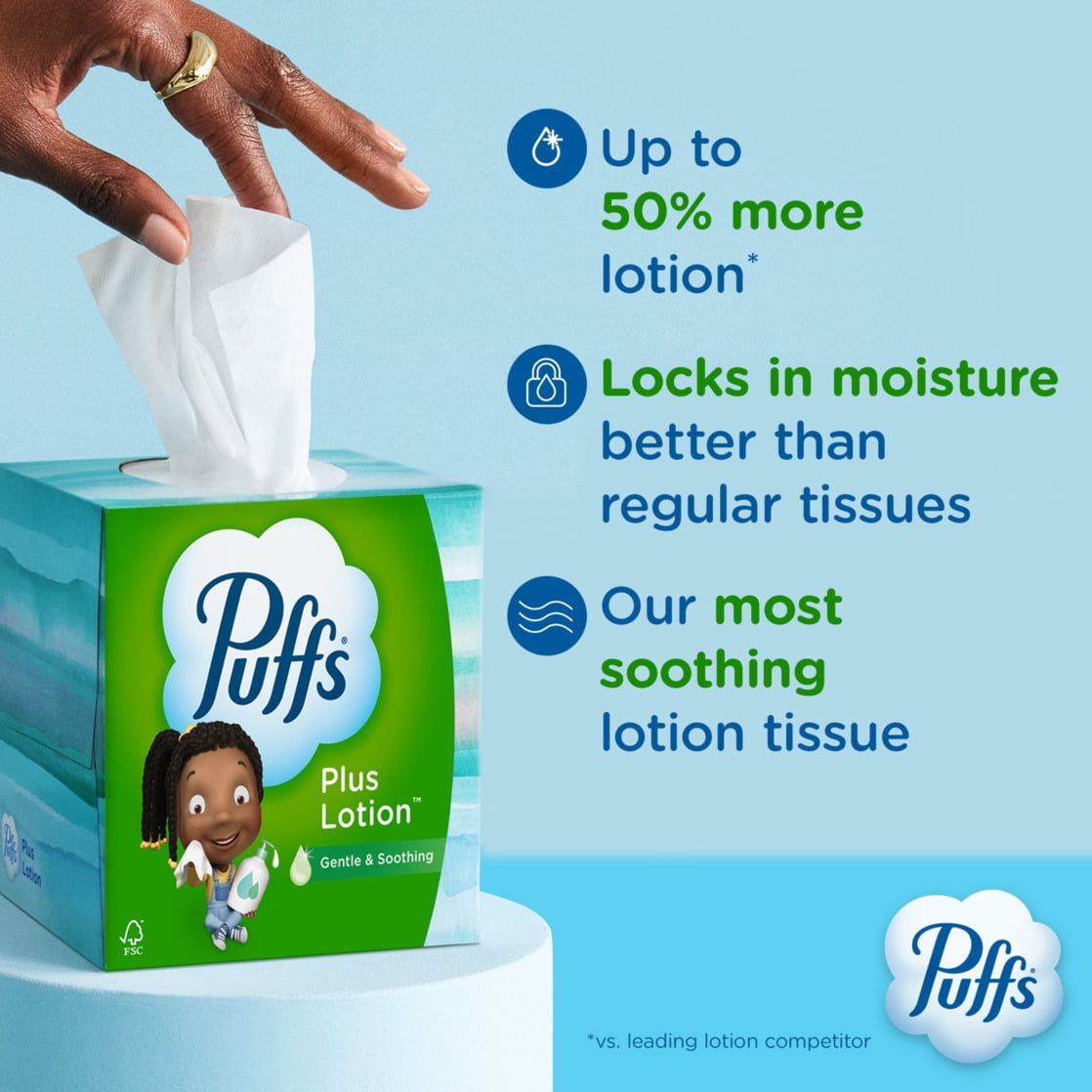 Puffs Plus Lotion Facial Tissues, Soothing 2-Ply Paper Tissues (White, 8 Cube Boxes, 576 Total Tissues) xpw0w