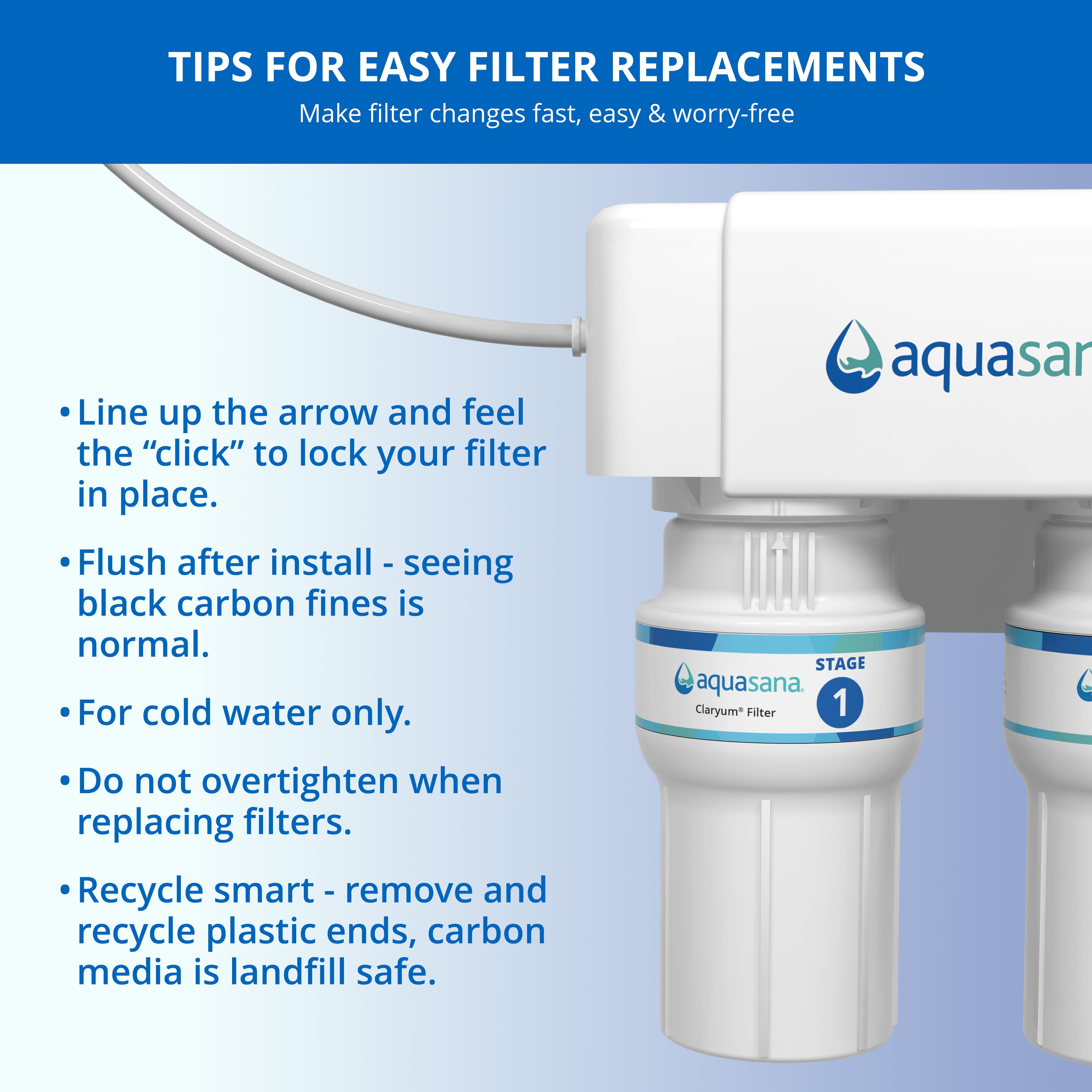 Aquasana Claryum Under Sink Water Filter Replacement Cartridges (2 Count, 500 Gallon Capacity) hqgiv