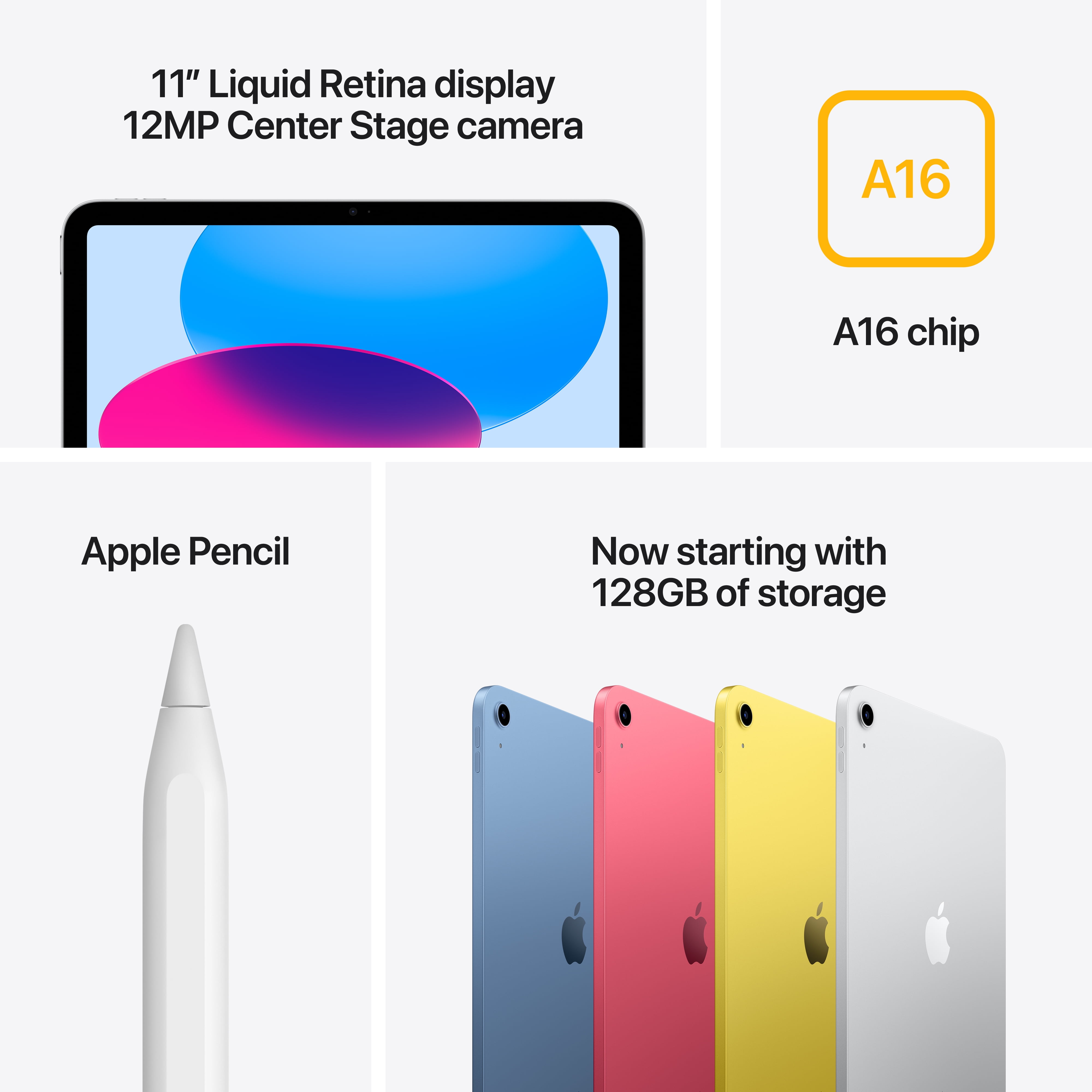 Apple iPad 11-inch Wi-Fi (Yellow, 128GB) o4slv