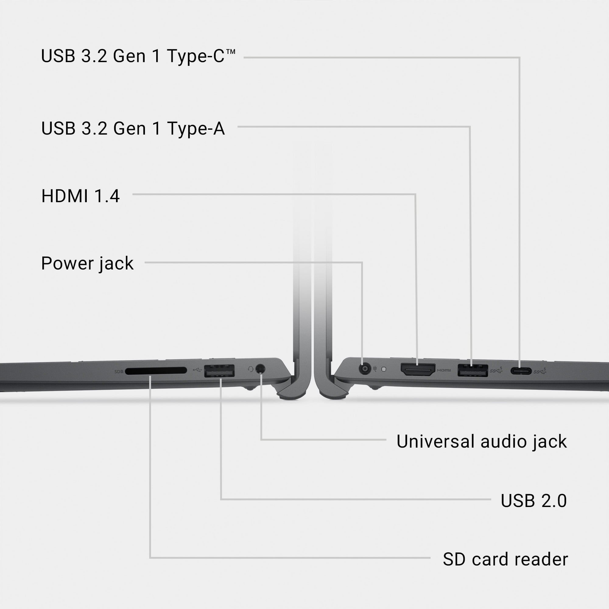 Dell DC15250 15.6 in FHD 120Hz Laptop, Intel Core 3 100U, 8GB DDR5 RAM, 512GB SSD (Carbon Black) ml2ds