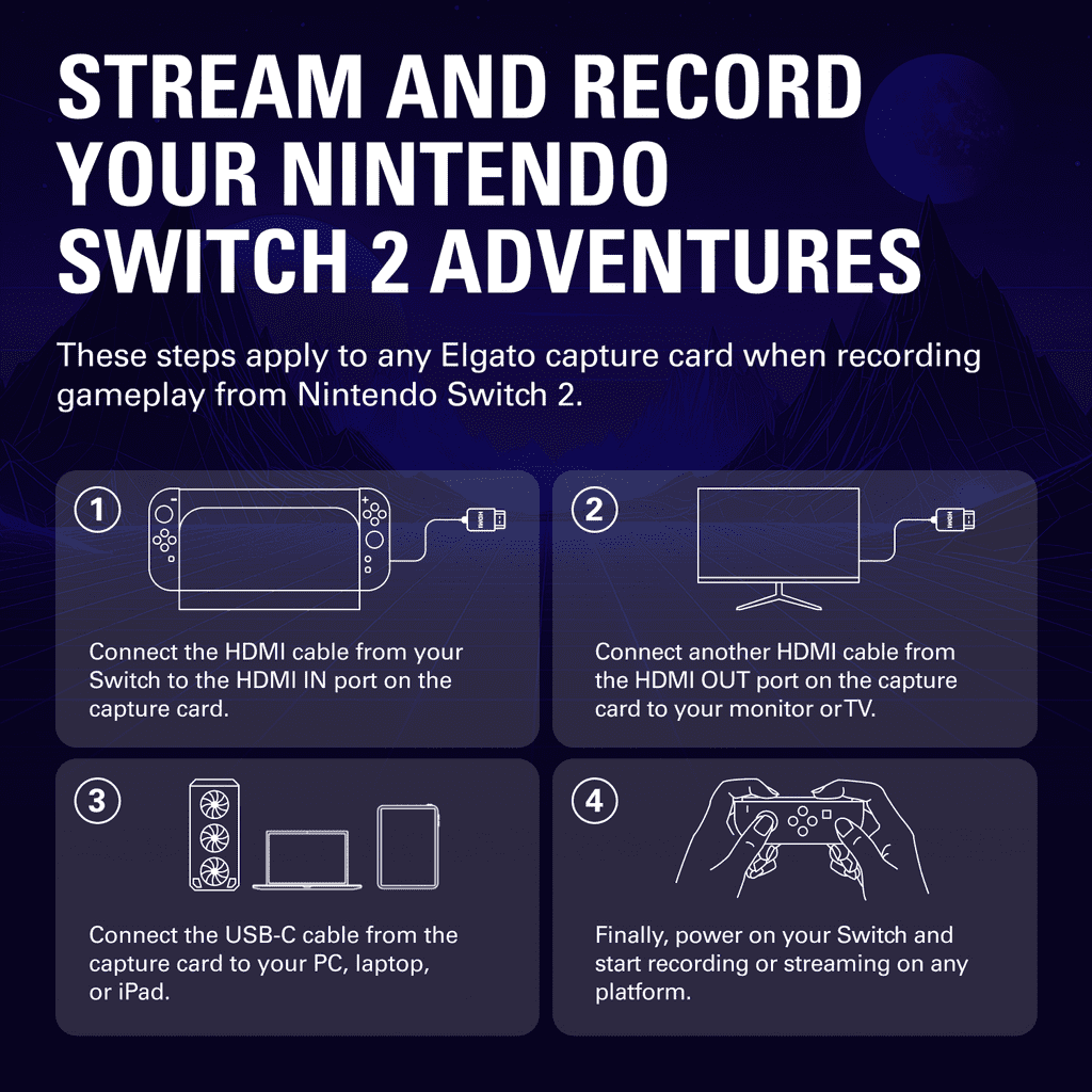 Elgato Game Capture 4K S External Video Capture Card with Chat Link Pro (4K60 HDR10, VRR Passthrough, 1 Pack) wf5n0