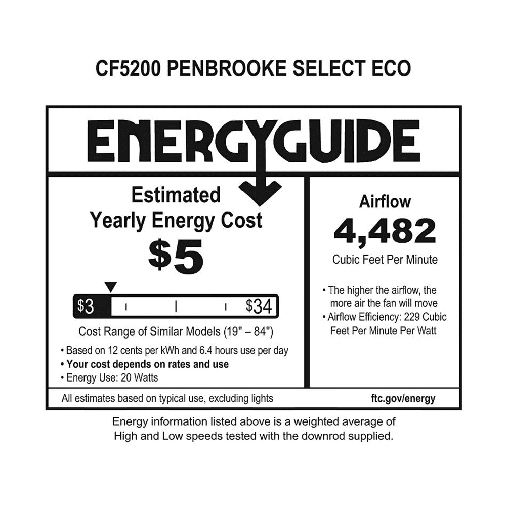 Luminance Kathy Ireland Home Penbrooke Eco Ceiling Fan with 6-Speed Wall Control (Satin White, 60 in) t7p6x