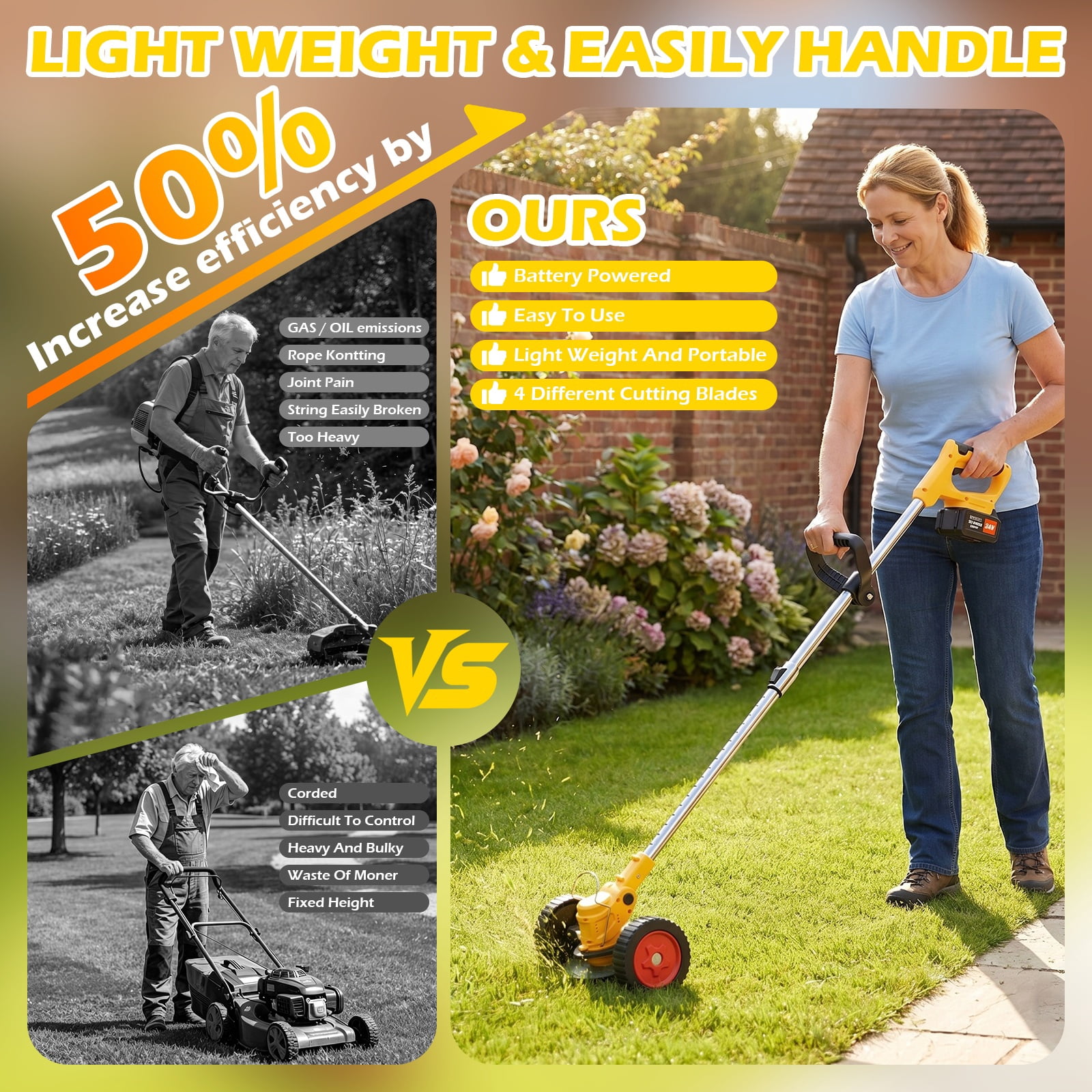 CATGOOD Cordless Electric Weed Trimmer with Wheels, 650W Grass Edger and Brush Cutter, Adjustable Shaft (Yellow, 2-Battery Pack) knlph