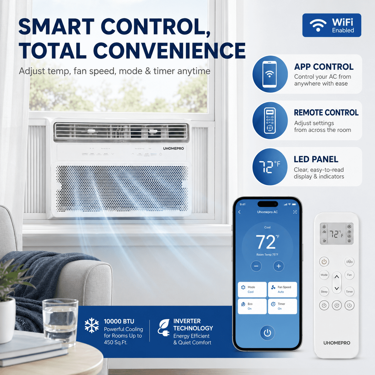 Enyopro 10000 BTU Smart Window Air Conditioner, Energy-Efficient Cooling for 450 Sq.Ft Rooms (White, 10000 BTU) j0lqn