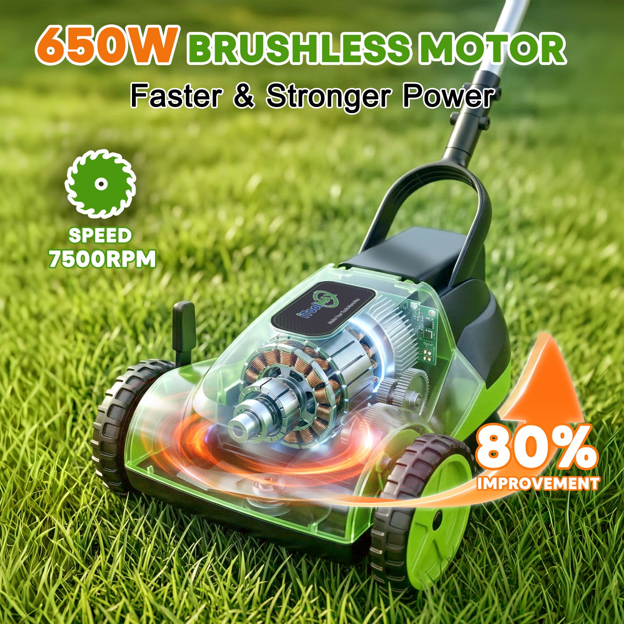iToolMax Cordless Electric Lawn Mower, Lightweight Push Mower with 3-Position Cutting Height and Auto Shut-Off Safety Sensor (Green, 9.9 lb) l4qdc