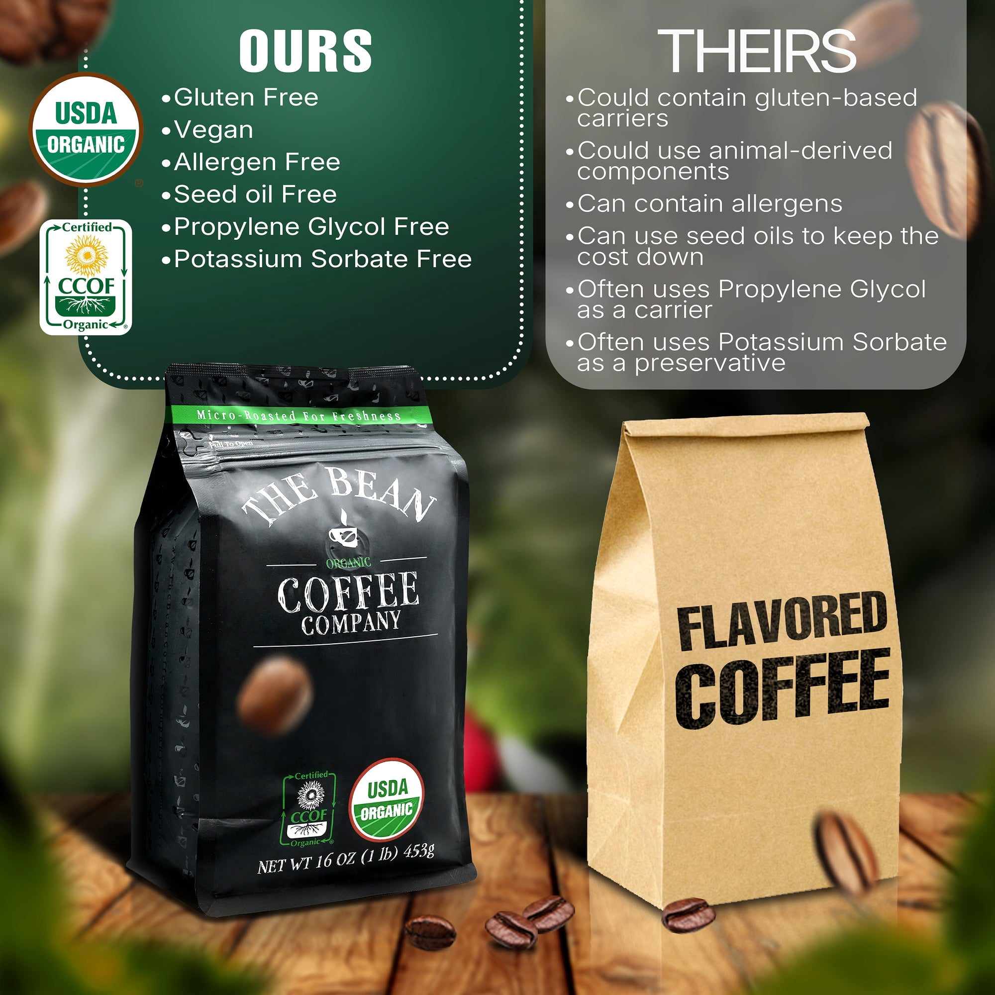 The Bean Organic Coffee Company Irish Cream Medium Roast Ground Coffee (32 oz) 8uq1p