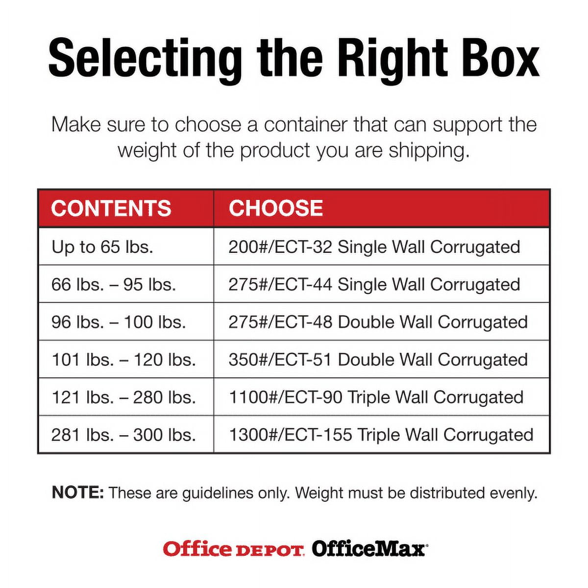 Office Depot Heavy-Duty Flat-Panel TV Shipping Boxes (Kraft, 36 in H x 8 in W x 56 in D, 5-Pack) zl9ls