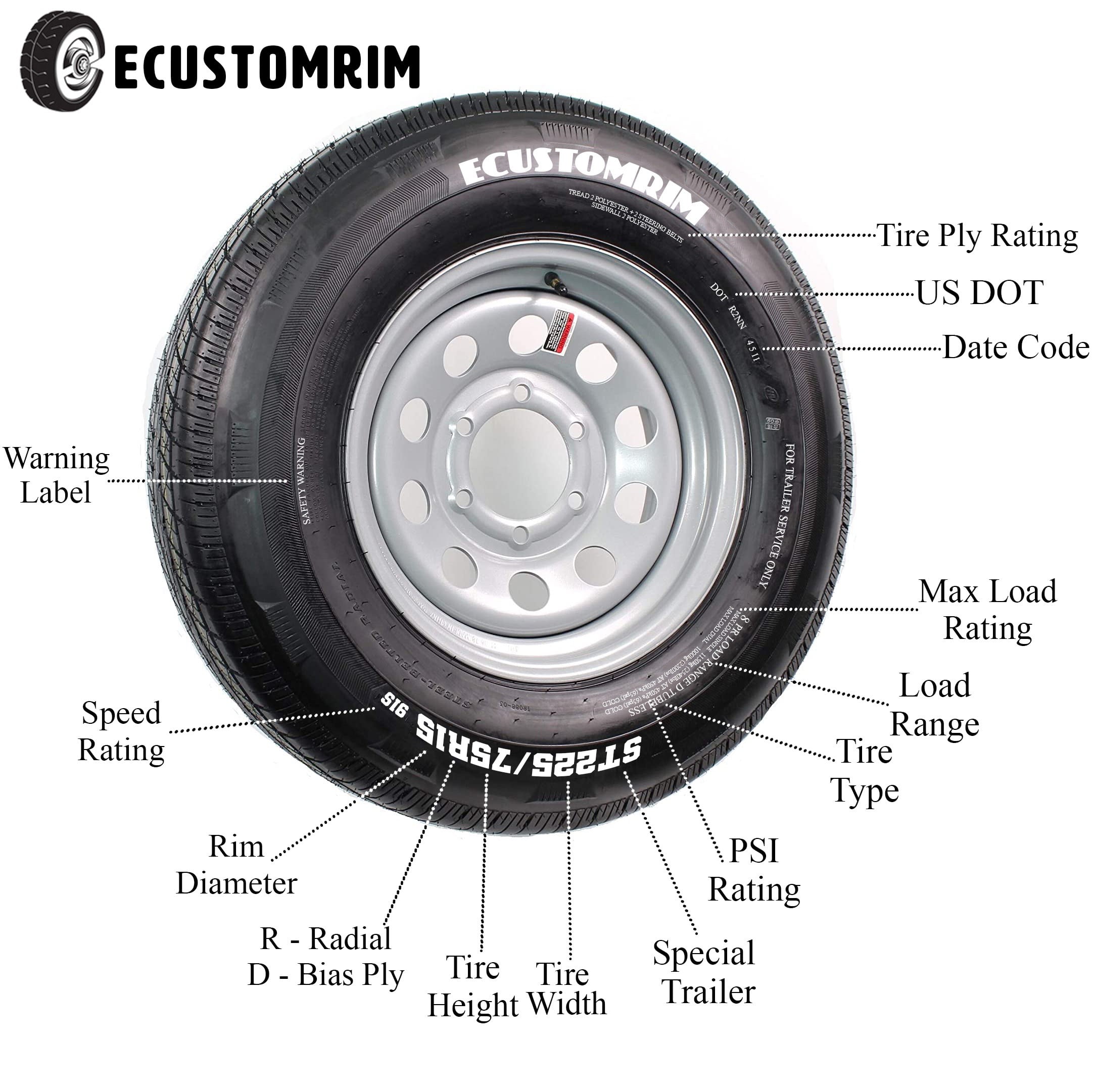Keystone Americana Steel Trailer Wheel (White, 16 in x 6 in, 6 Lug) 14yzm