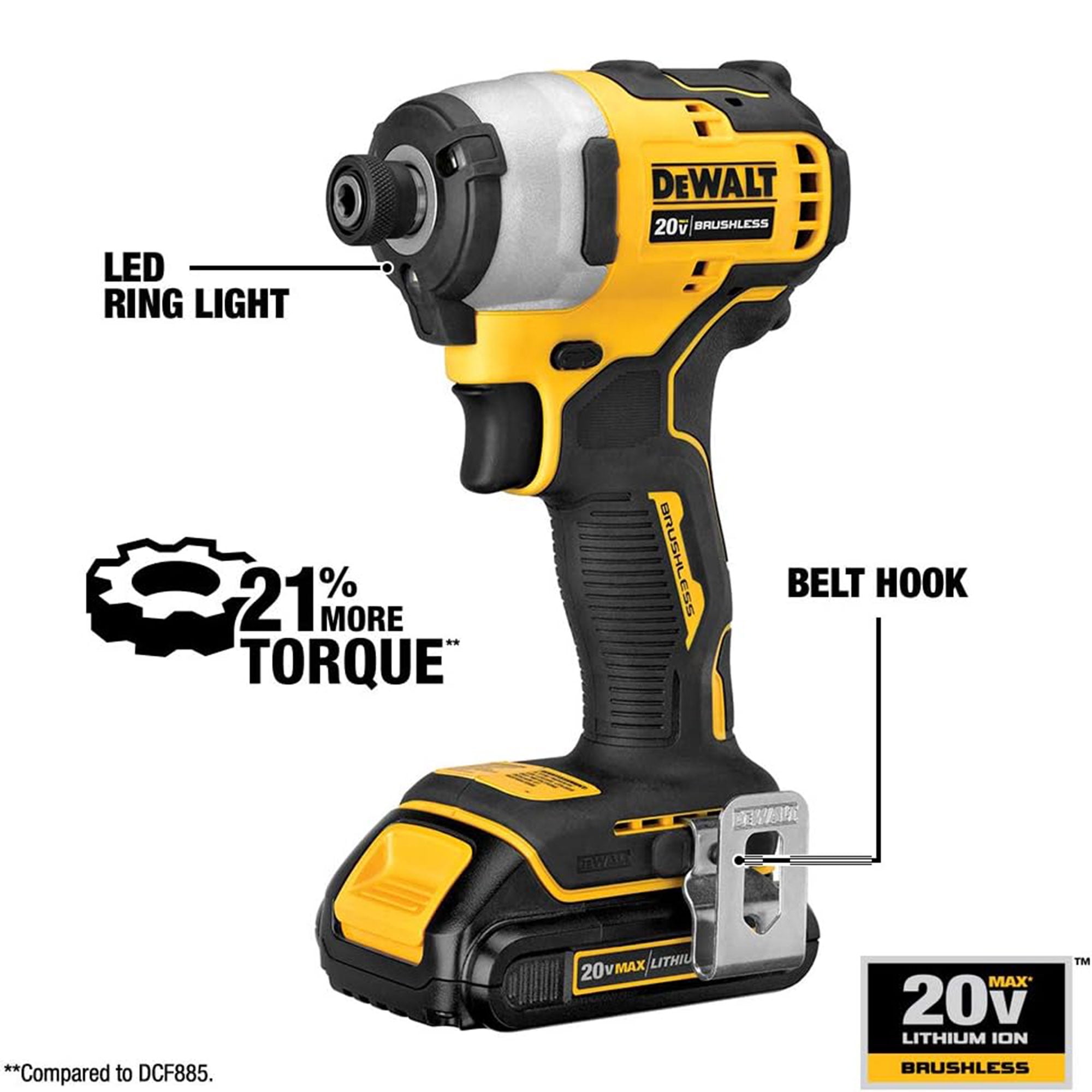 DEWALT ATOMIC 20V MAX Cordless Drill and Impact Driver Combo Kit (Yellow, 2-Tool Set) a88h6