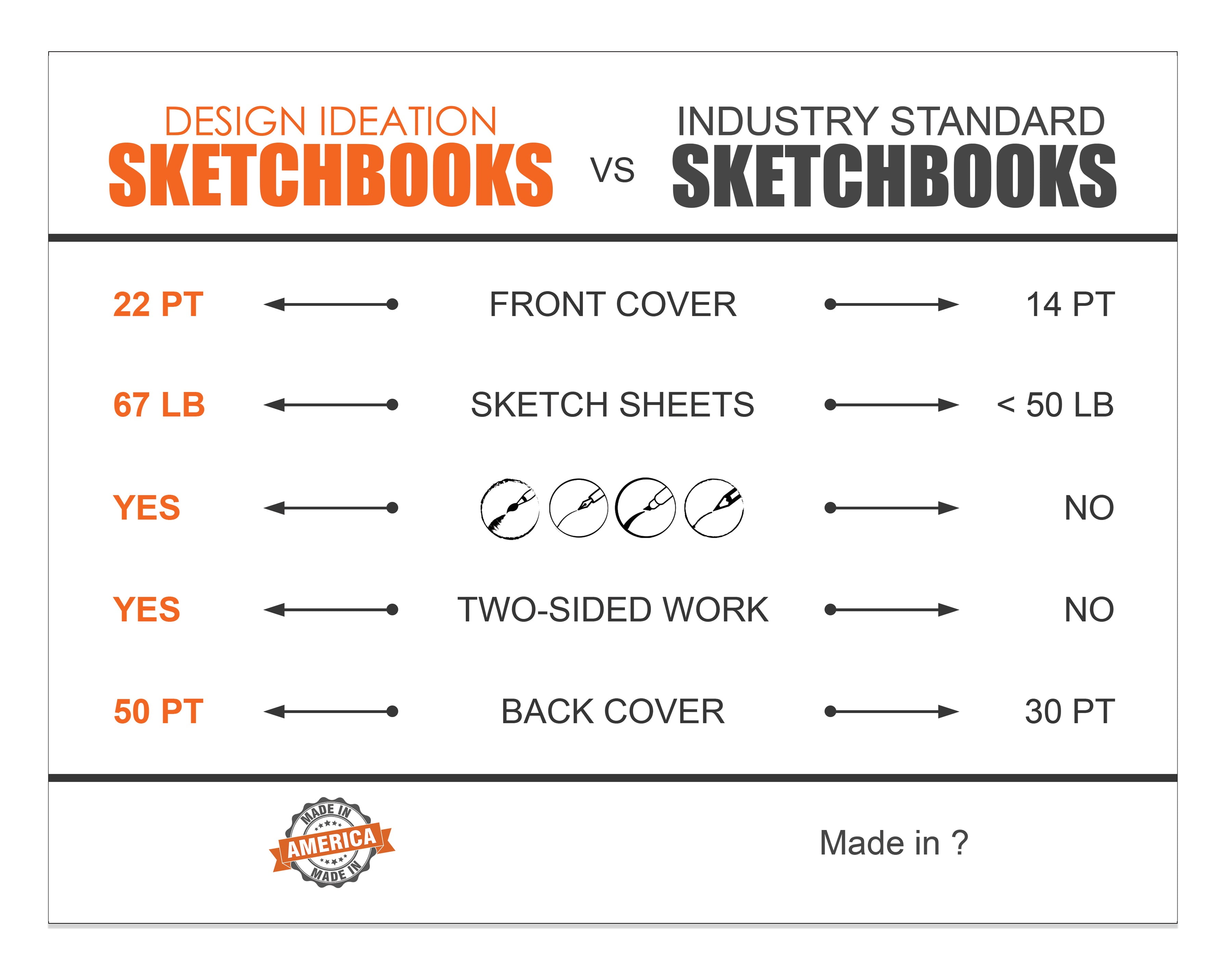 Orange Media Grid Sketchbook Multi-Media Paper Spiral Bound (Grey, 8.5 in x 11 in) ny5dh