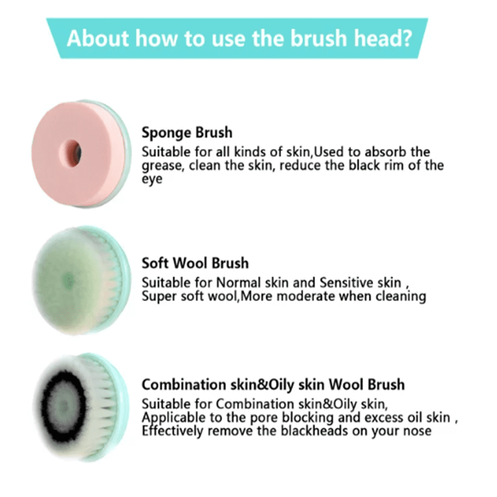 ZOUYUE Electric Facial Cleansing Brush System, Exfoliating Face Scrubber with 3 Rotating Heads for Deep Pore Cleaning (Blue, 1 Set) z3y8y