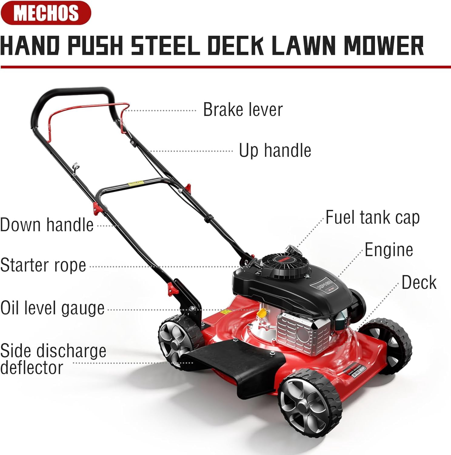 EAYSG 20-Inch 144cc 4-Cycle Gas Walk-Behind Push Lawn Mower (2-in-1 Mulching & Side Discharge, Black) c9lix