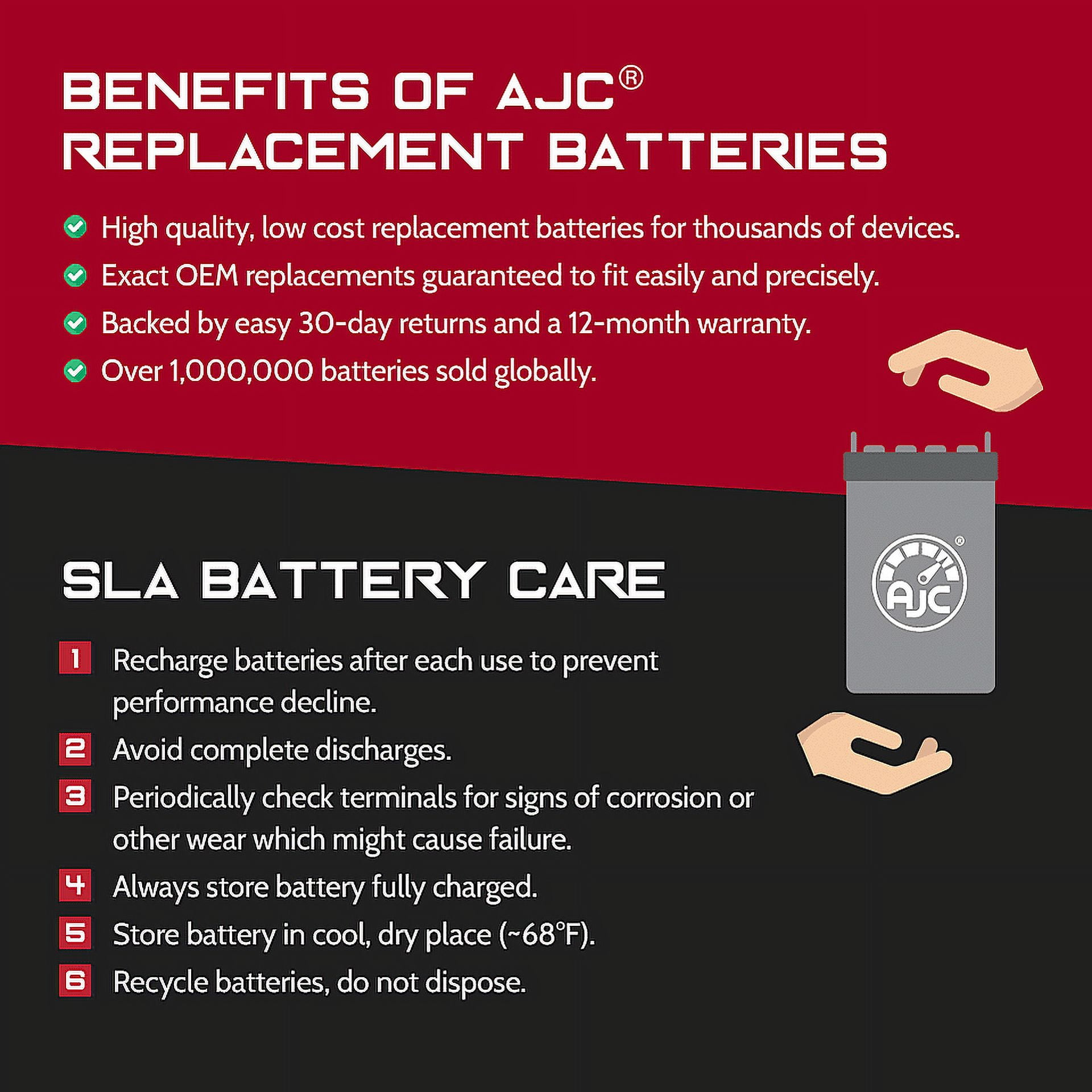 AJC Replacement Battery for Duracell Ultra SLAA6-1.3F (6V, 1.3Ah, Sealed Lead Acid) a3zeg