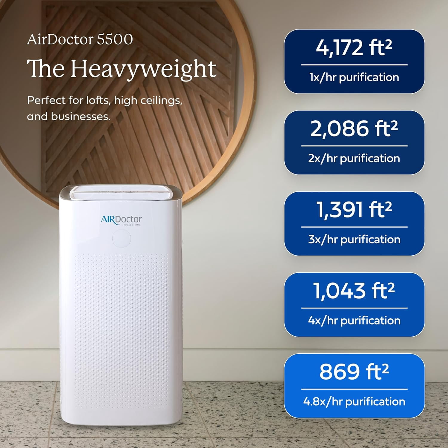 AirDoctor AD5500 HEPA Air Purifier with UltraHEPA and Carbon Filter (White, Extra Large Rooms) nnz6d