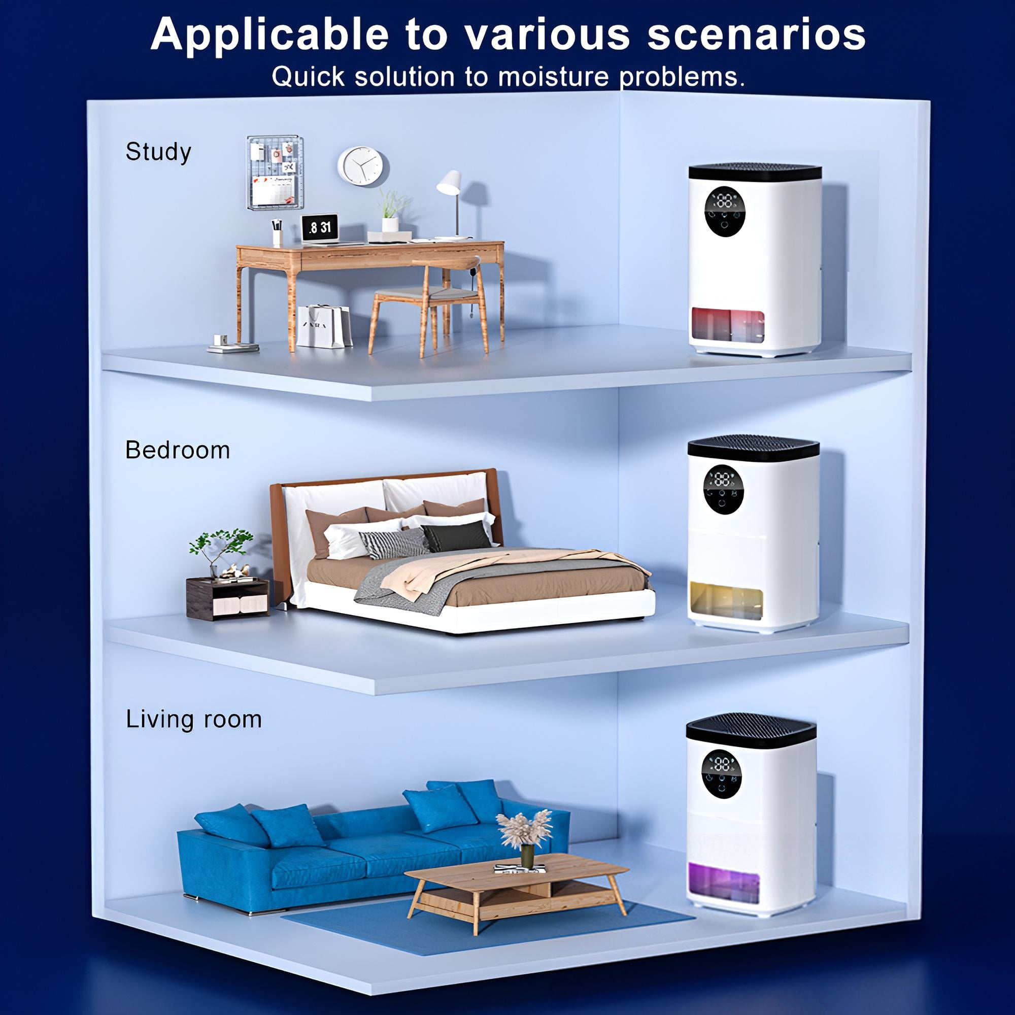 INSMART Smart Dehumidifier for Home, Ultra-Quiet Sleep Mode with Touchscreen Control (White, 50 fl oz) szyvi