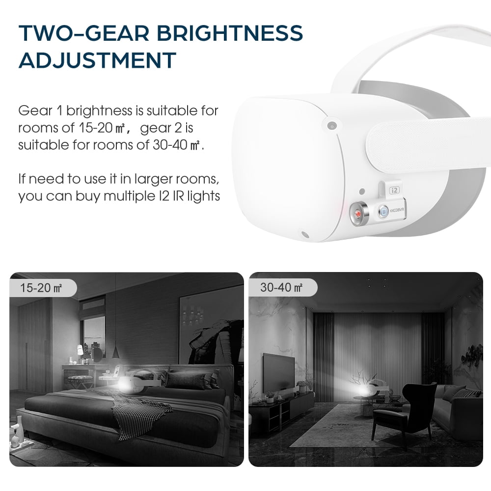 KKCOBVR I2 Infrared Illuminator for Meta Quest 2 and PSVR2 (White, 1 Pack) 3r403 - Image 6