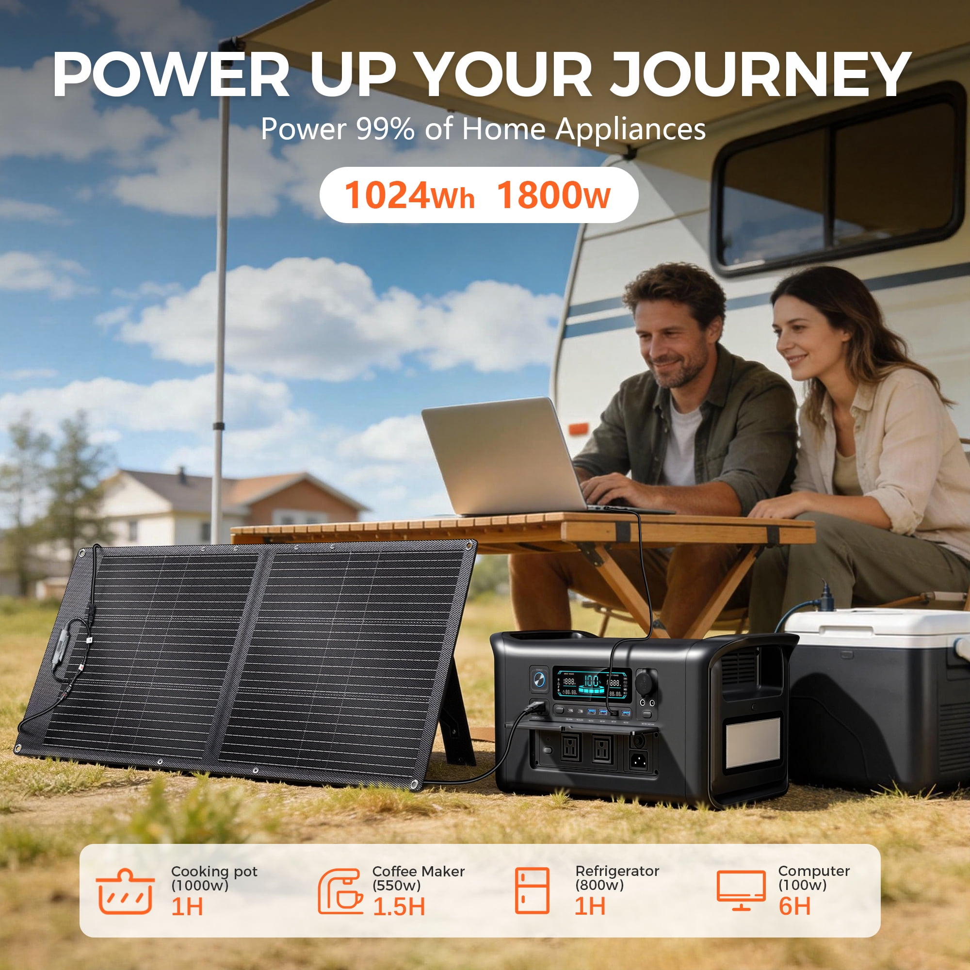 CTOLITY 1600W Portable Power Station with 100W Foldable Solar Panel (Black, 1024Wh) rfnhn