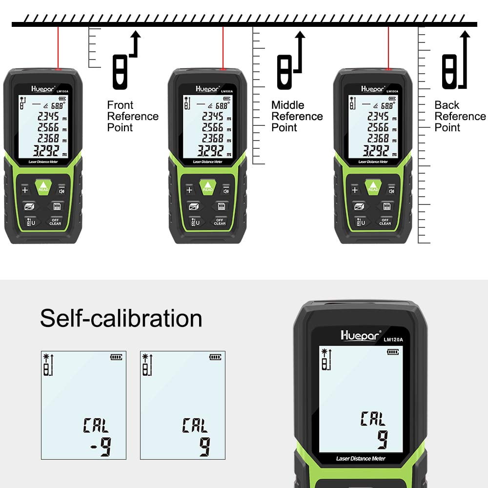 Huepar LM120A Laser Distance Measure, High Accuracy Electronic Angle Sensor (Black, 393 ft) ibo6c