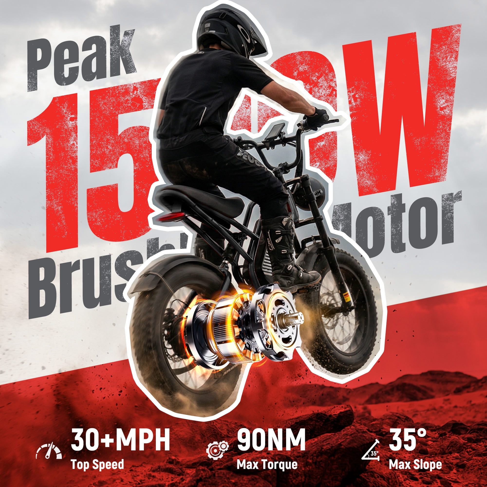 ESKUTE Electric Dirt Bike for Adults and Teens, 1500W Motor, 30 MPH, 48V 20.8Ah Battery, 20 in Fat Tires, 7-Speed, NFC Unlock (Black) l7u3h