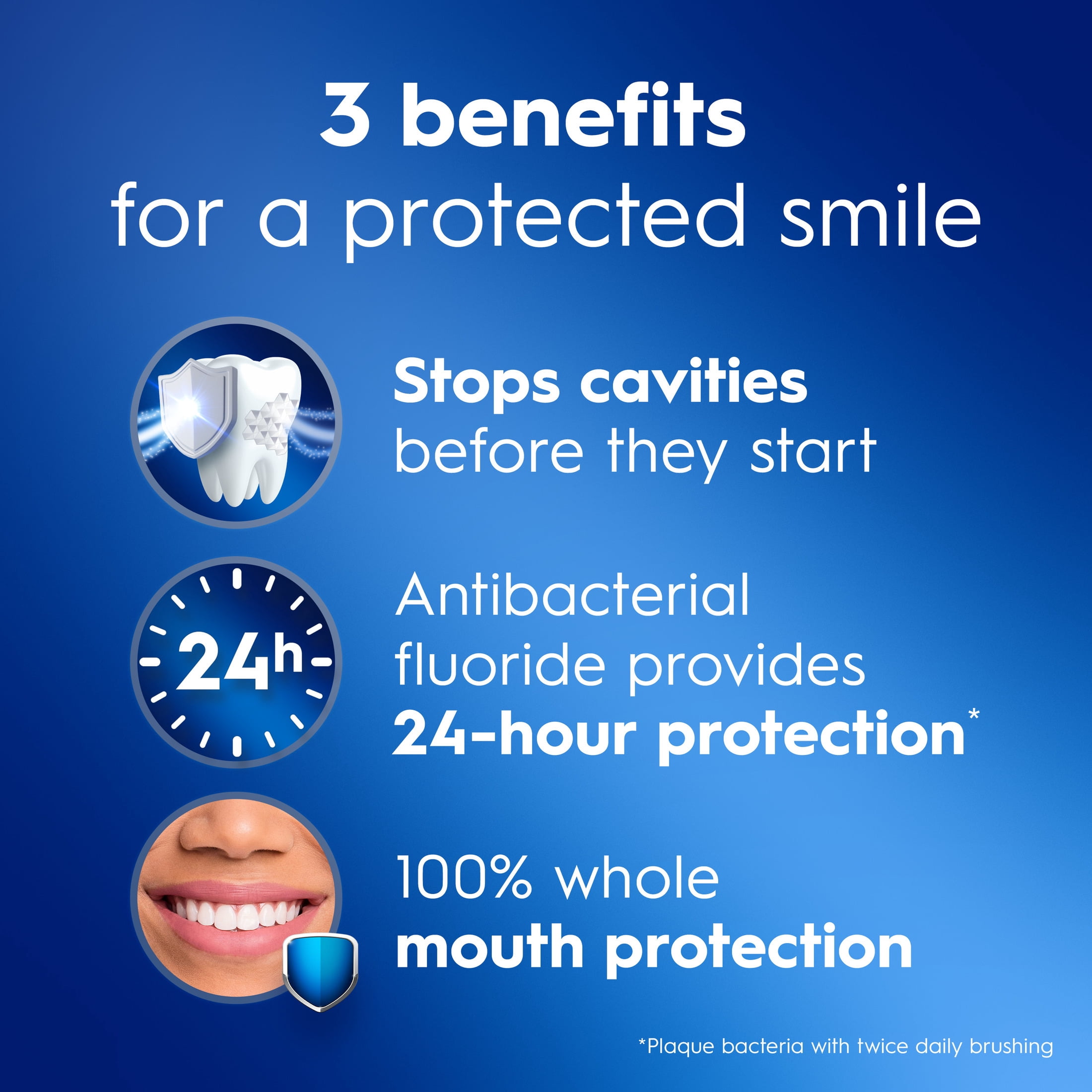 Crest Pro-Health Advanced Max Cavity & Erosion Prevention Toothpaste (White, 5.1 oz) xuswo