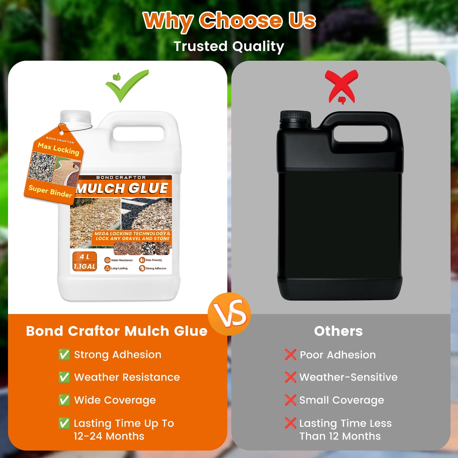 Bond Craftor Mulch Glue, Landscape Gravel Binder for Garden Walkways (Clear, 1.1 gal) mtw3a