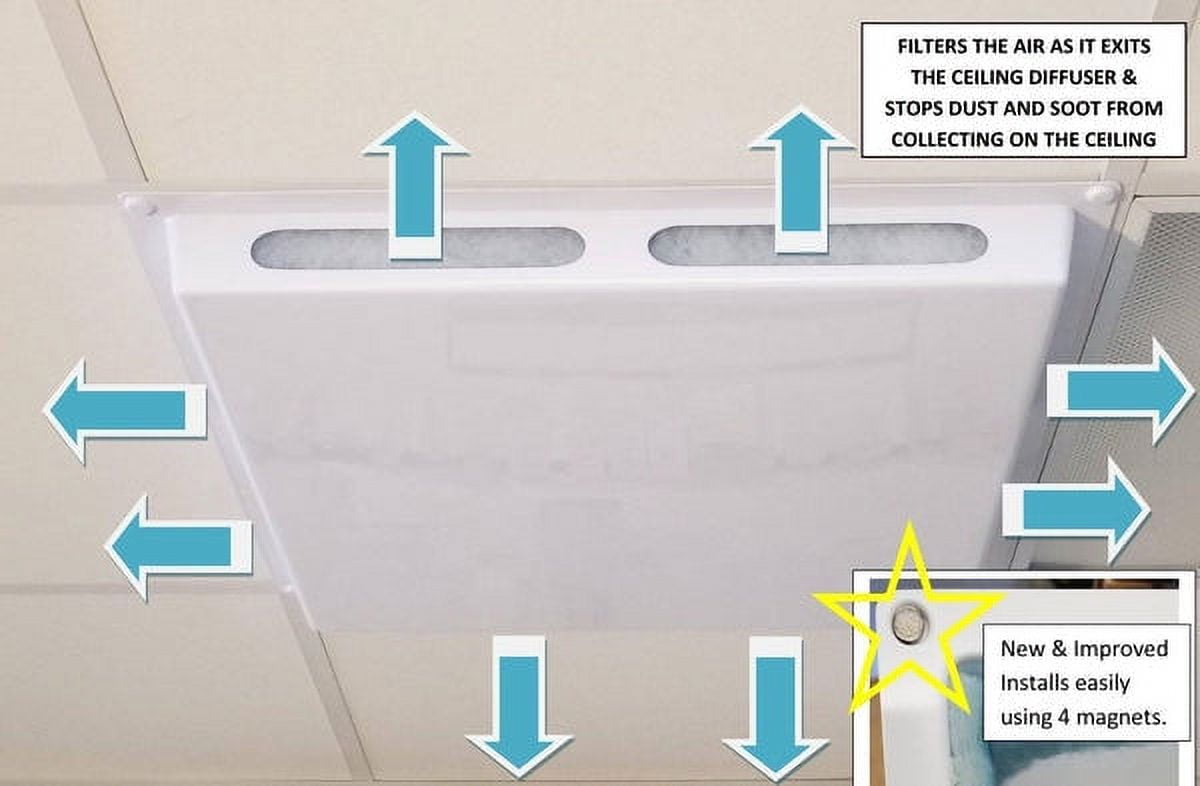 1800ceiling Filtered Air System for 2 ft x 2 ft Ceiling Diffuser (White, 2 Pack) 5wrq1