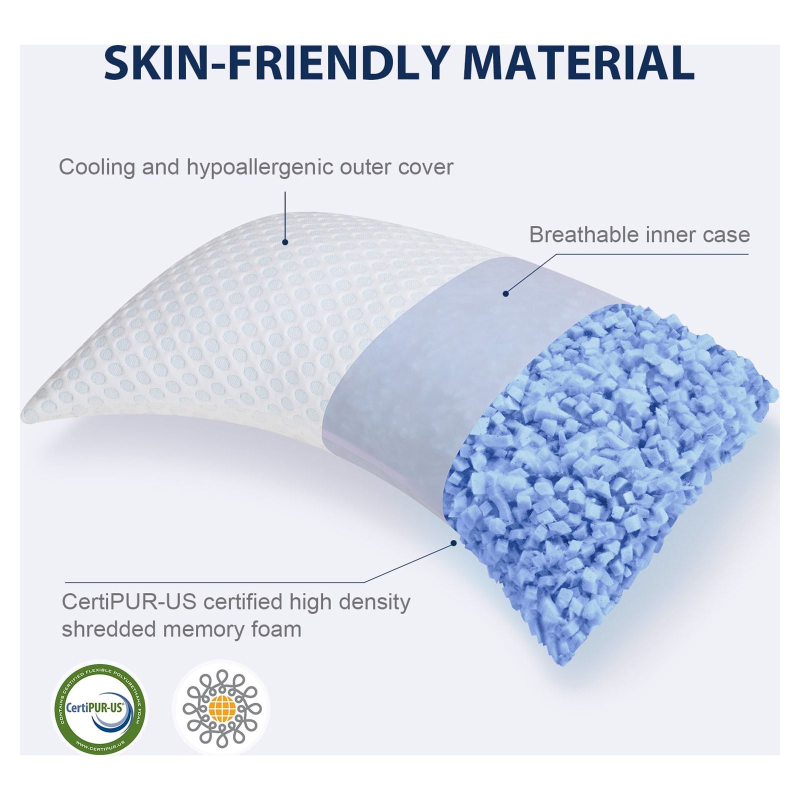 SORMAG Cooling Shredded Memory Foam Bed Pillow, Adjustable Firm Support for Side and Back Sleepers (White, Queen 20 in x 30 in) vxy54