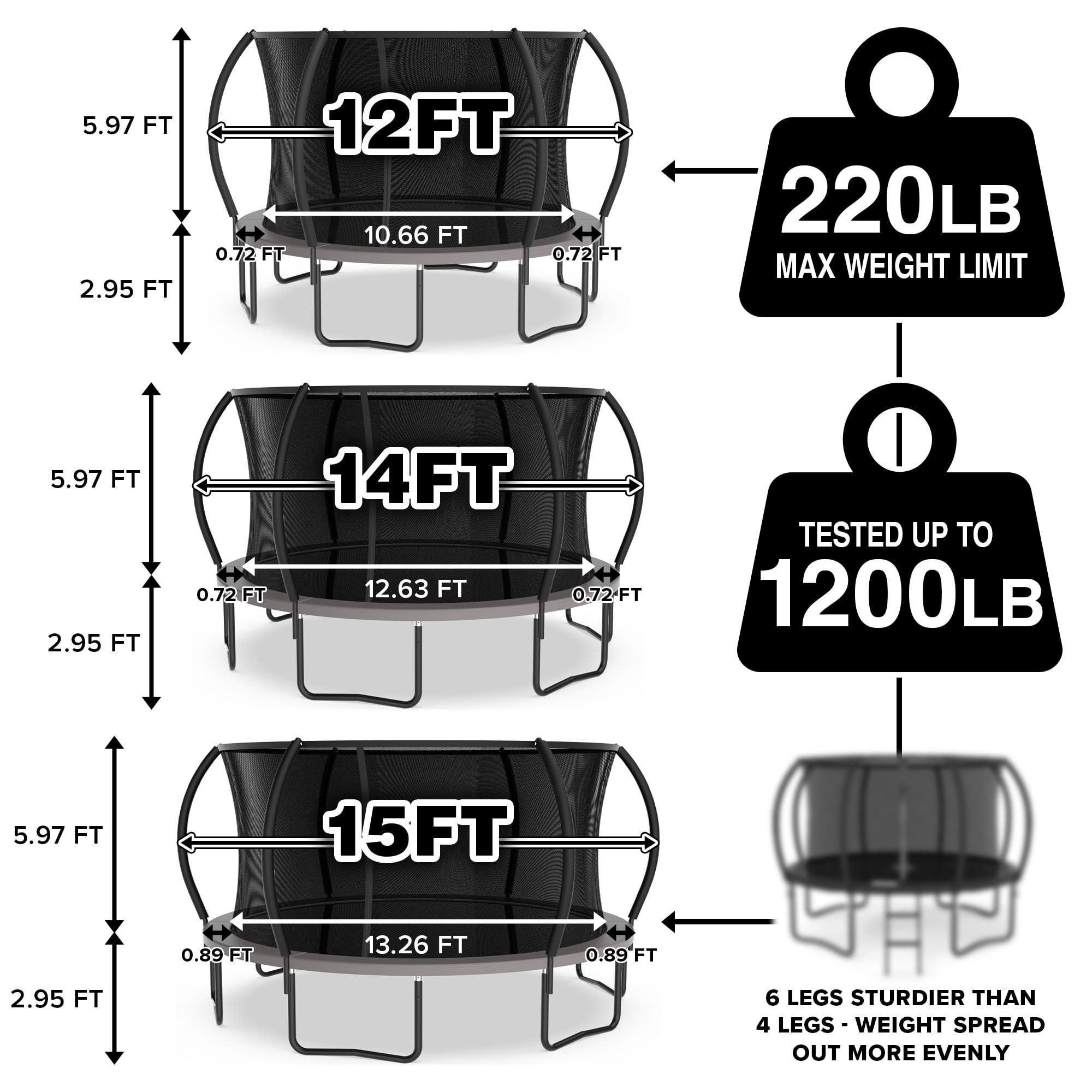 Tru-Jump PRO Outdoor Trampoline with Curved Pole Enclosure and Jump Mat (12 ft) 01ys0