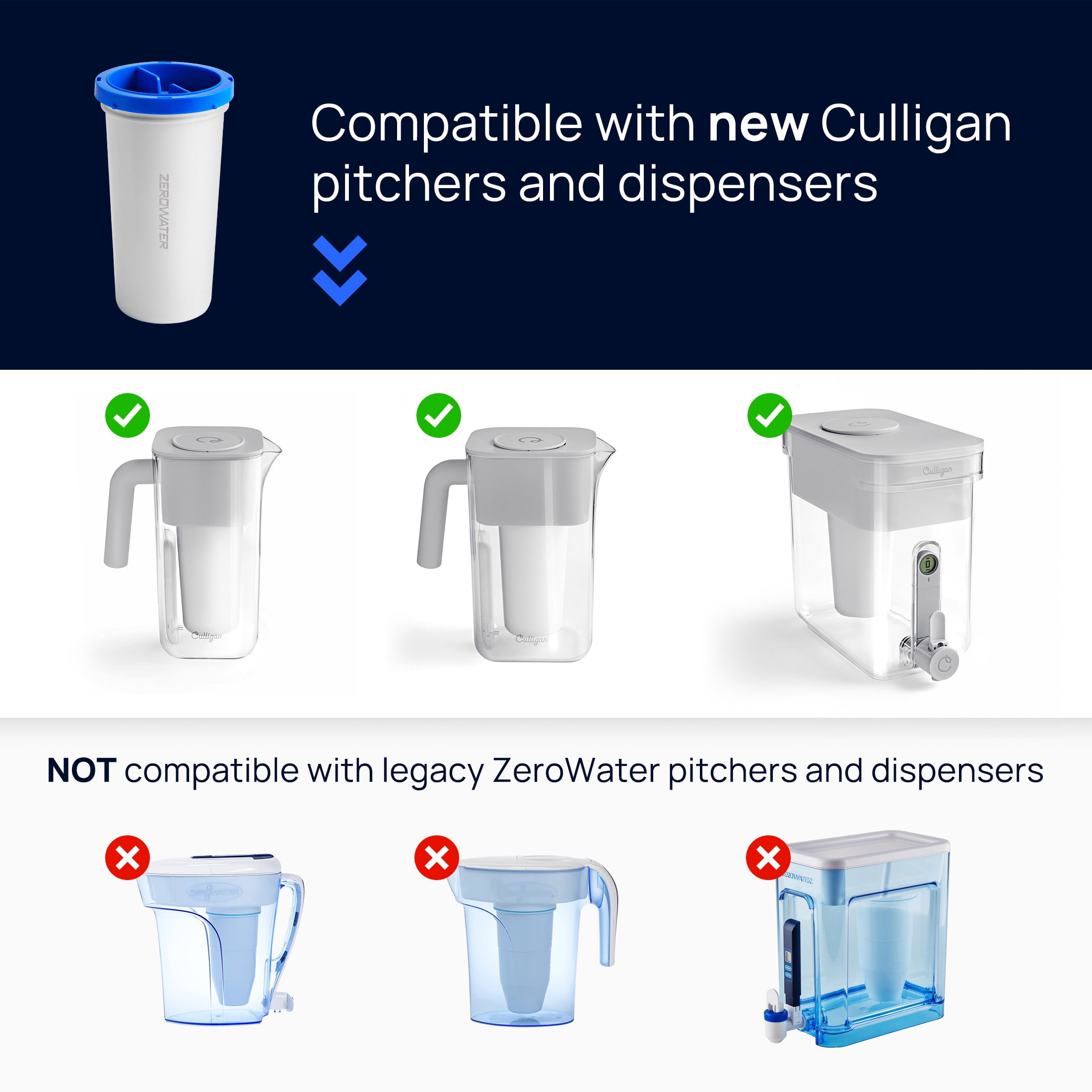 Culligan 5-Stage Advanced Water Filter Replacement (2 Count) 5a55l