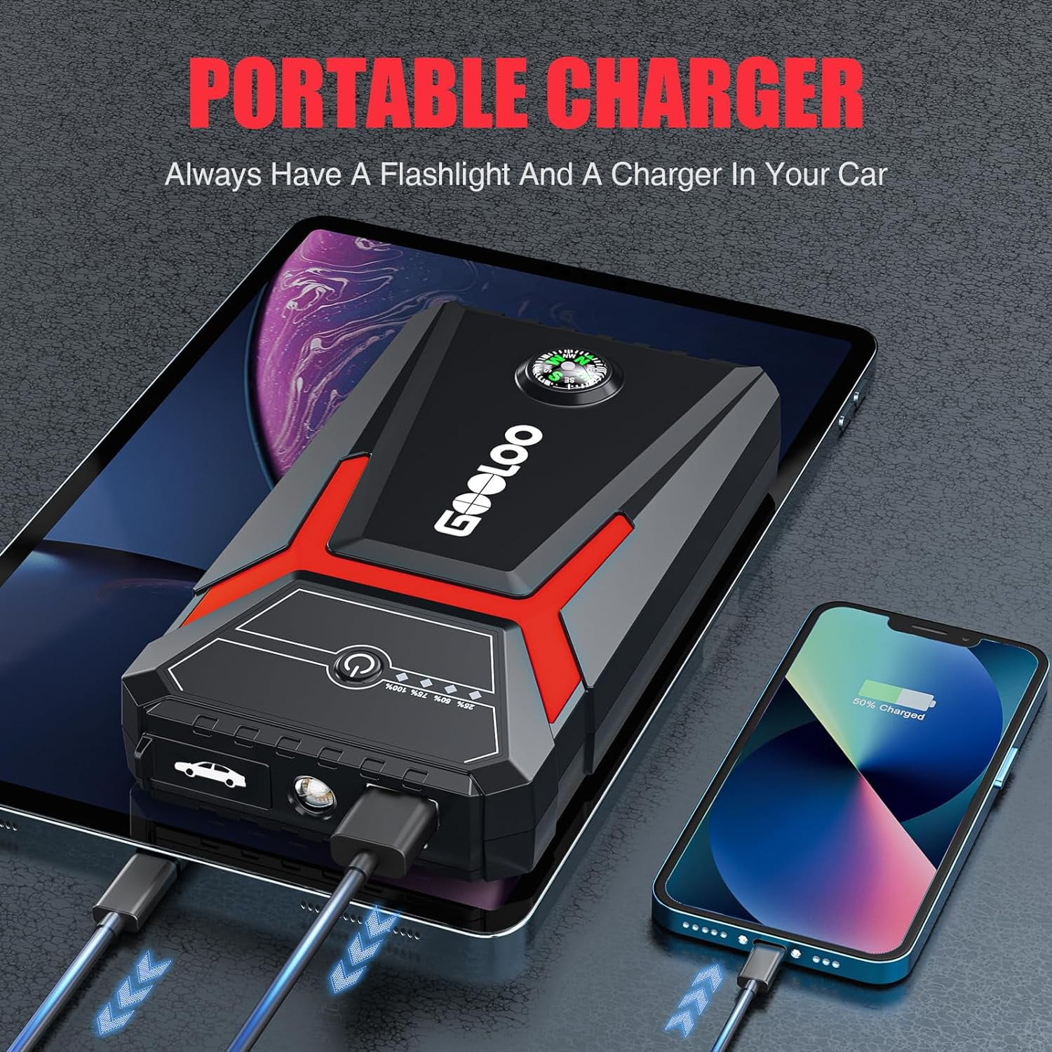 Gooloo 1500A Peak 12V Portable Car Jump Starter and Battery Booster Pack (Black, 1500A) wdod4