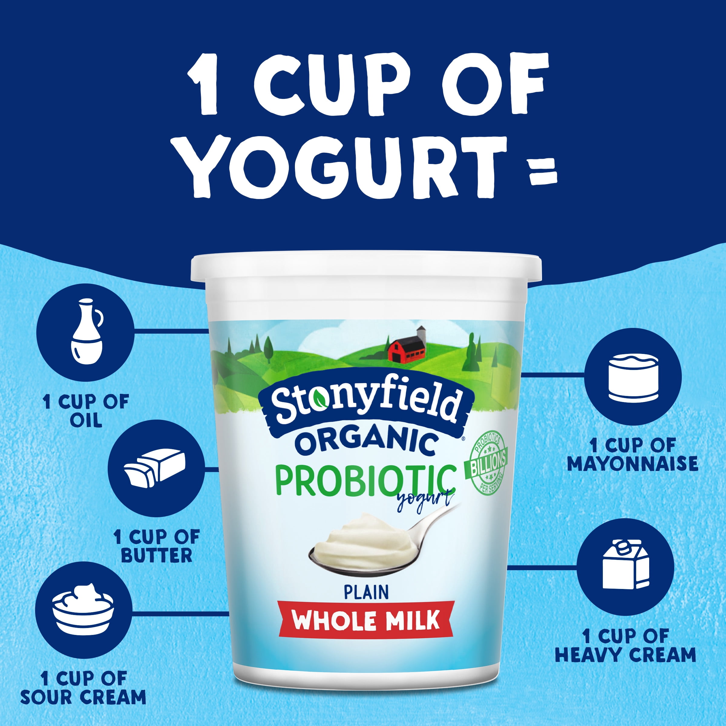 Stonyfield Organic Plain Whole Milk Probiotic Yogurt (32 oz) 4kuss