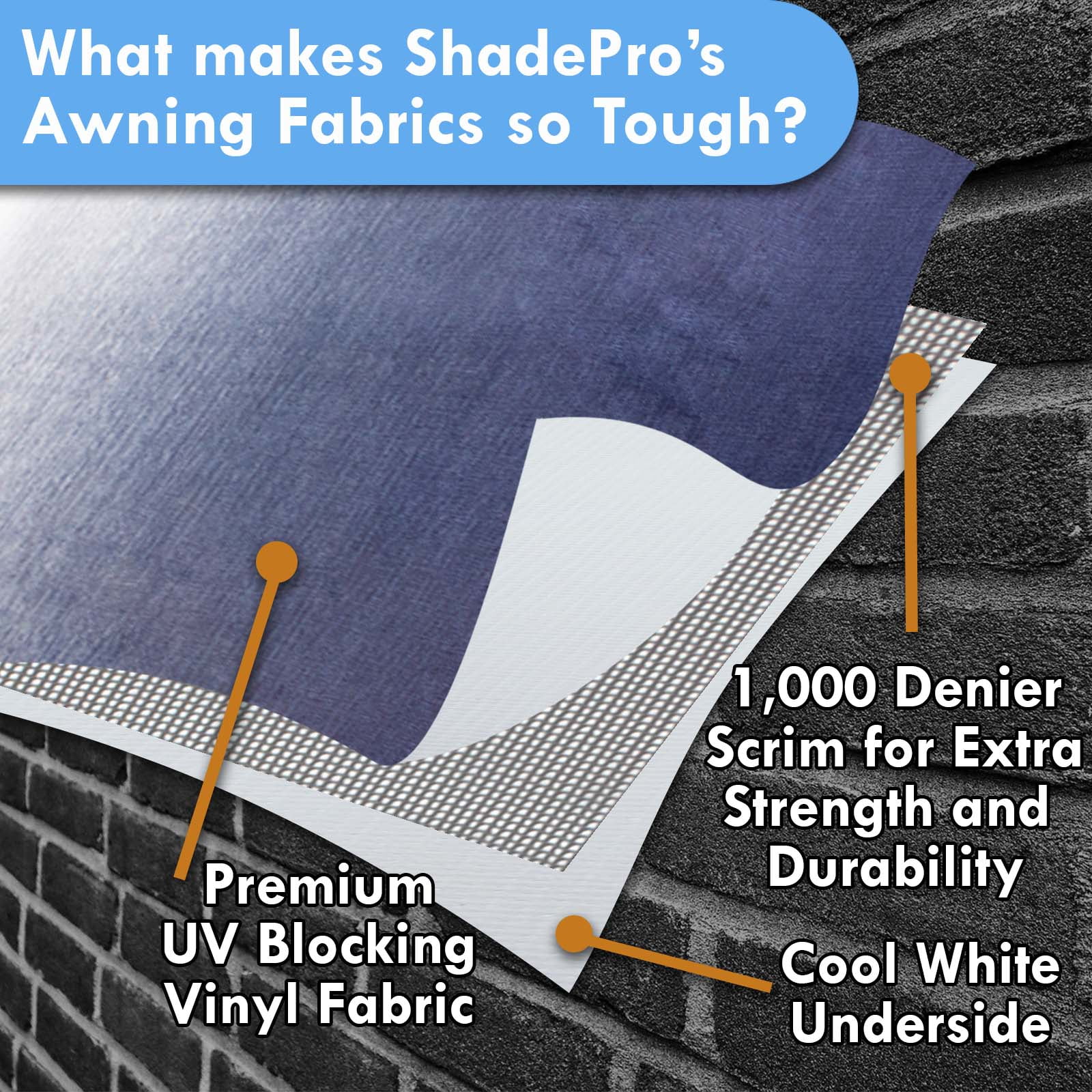 ShadePro RV Awning Fabric Replacement Premium Vinyl (Charcoal Fade, 18 ft) livnf