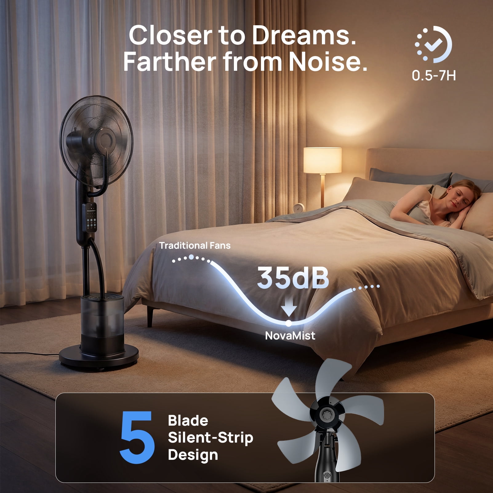 COWIN Pedestal Misting Fan, Oscillating Cooling Floor Fan with Remote, 5 Speeds & 3 Modes (Black, 1.06 gal) ixwi9