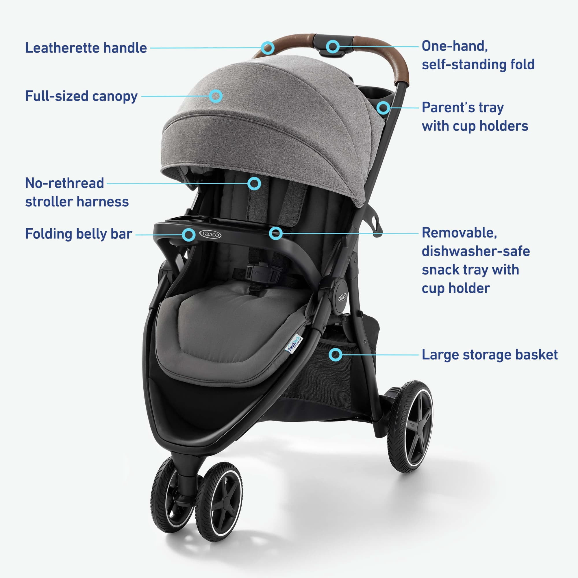 Graco Outpace LX Stroller (Cohen, Grey) yedyq