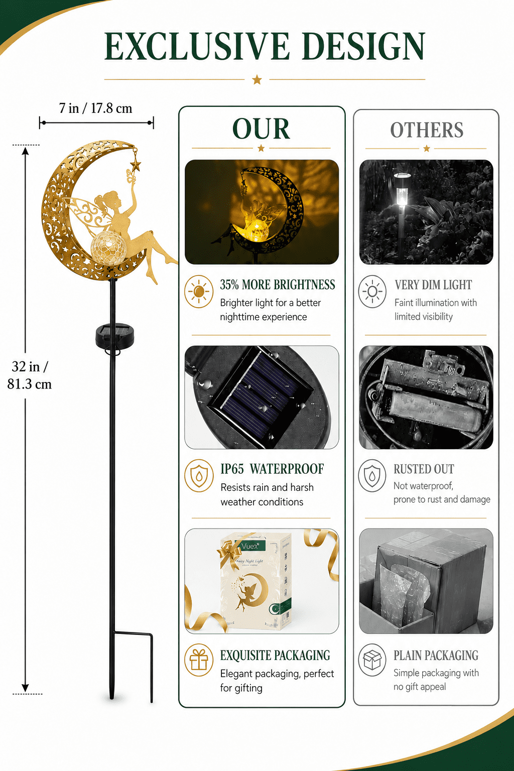 Mehoom Moon Fairy Solar Garden Lights, Decorative Outdoor Pathway Lighting (Gold, 32 in) nv92e