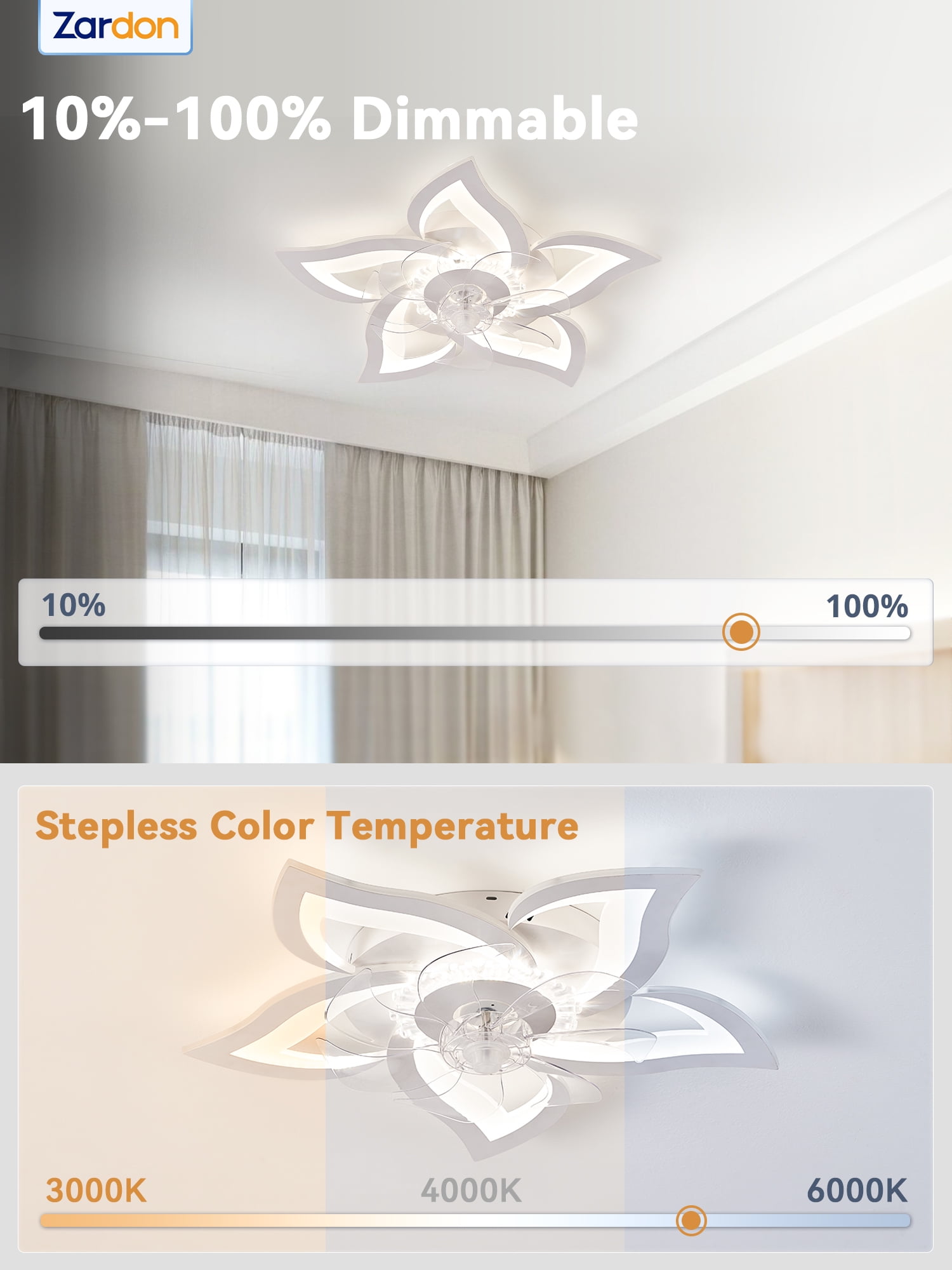 Zardon 27 in Flower Ceiling Fan with LED Lights and Remote Control (White, 27 in) 36qzx