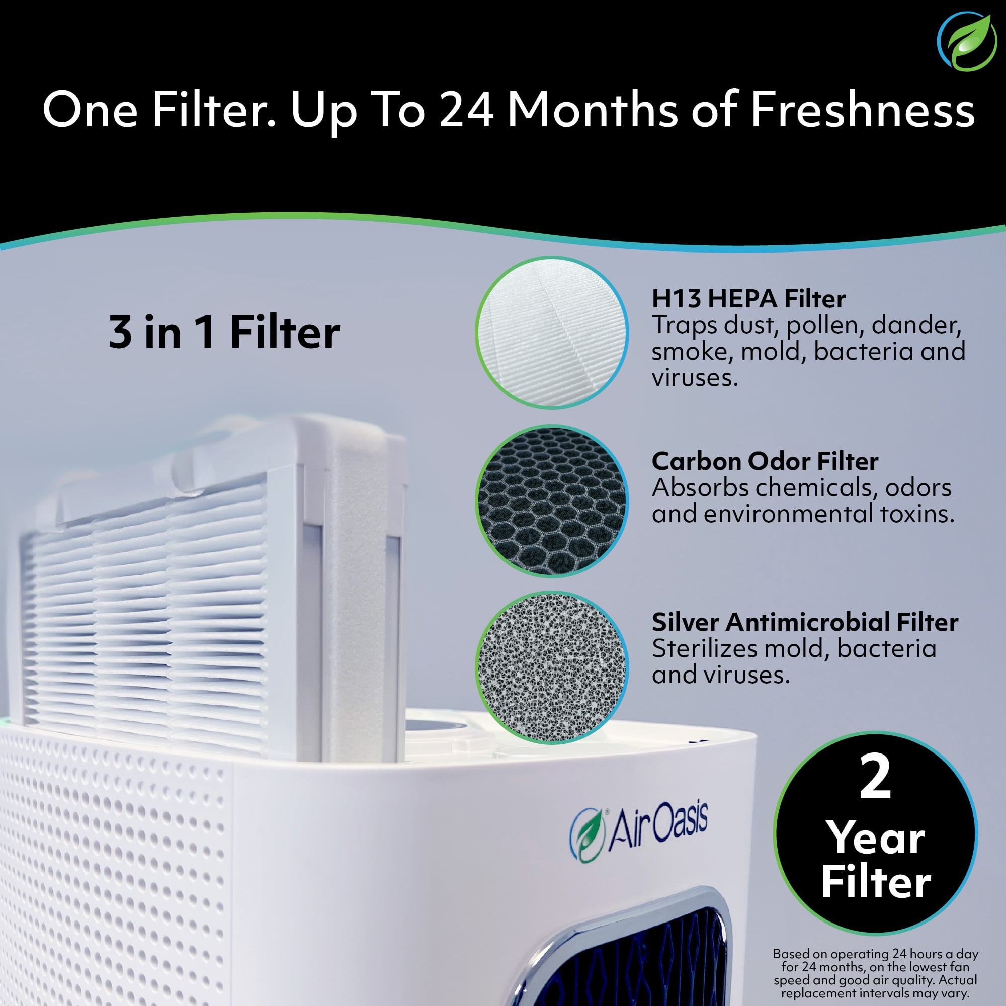 Air Oasis iAdaptAir 2.0 HEPA Air Purifier with UV and Carbon Filtration (White, 1325 Sq Ft Coverage) q66ok