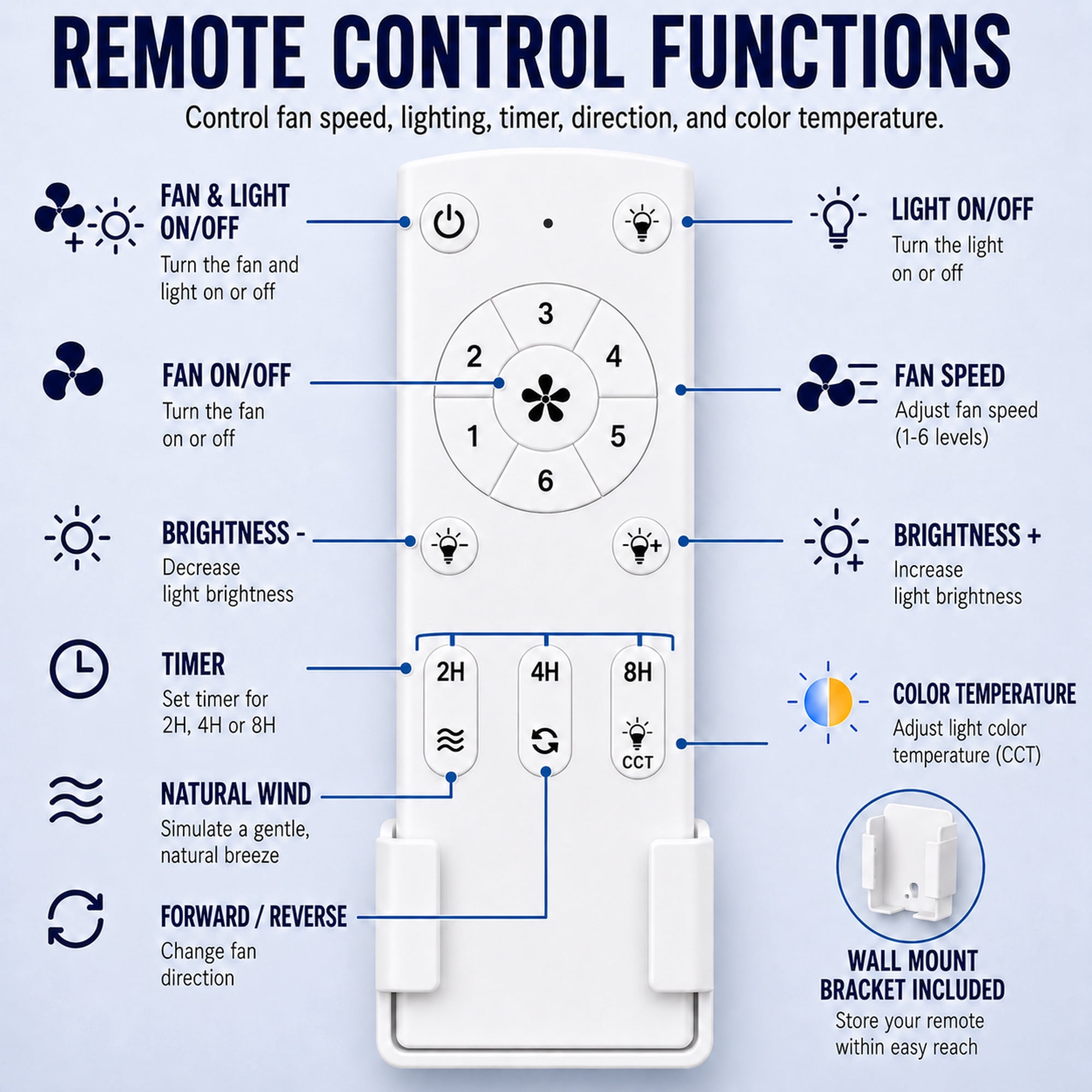 Mainstays 52-Inch Ceiling Fan with Integrated LED Light and Remote Control (Black, 52 in) ehlqo