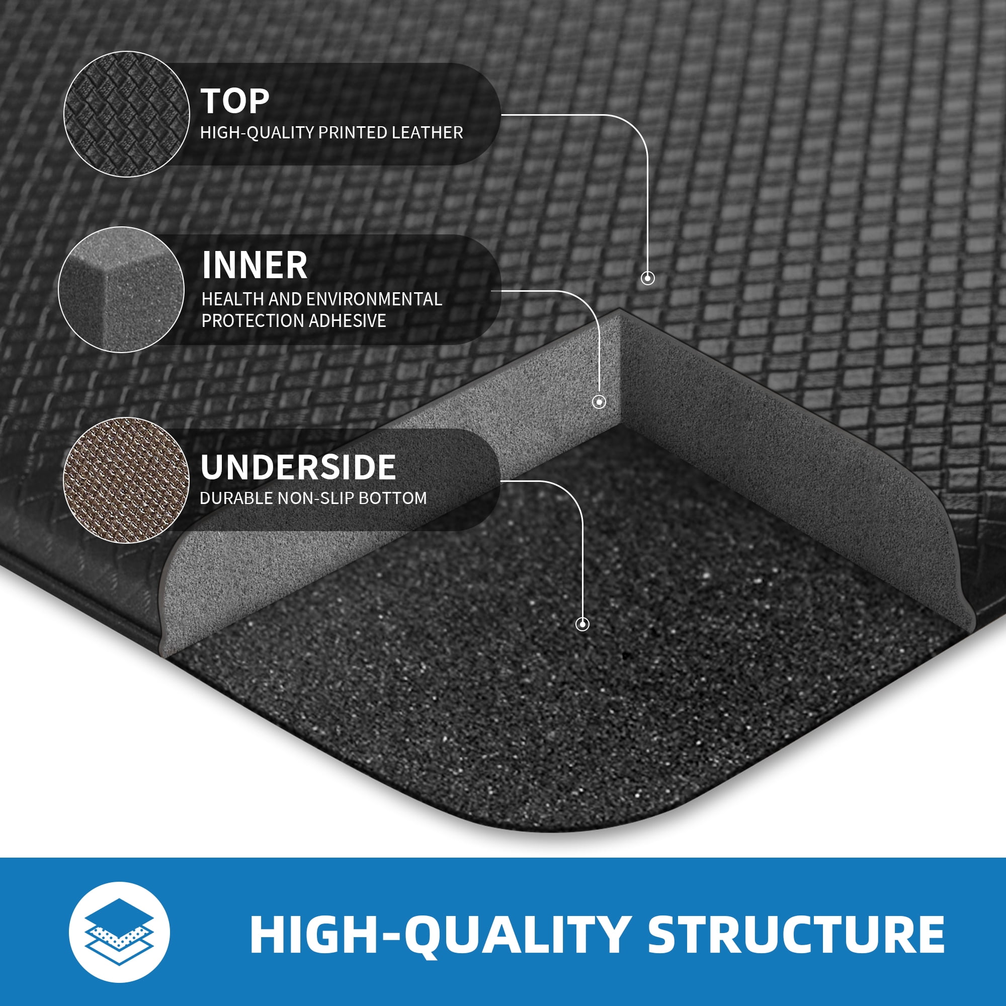 Galmaxs7 Anti-Fatigue Kitchen Floor Mat Set, Non-Slip Waterproof Standing Rugs for Home Office (Black, 17 in x 29 in and 17 in x 47 in) ypp9j