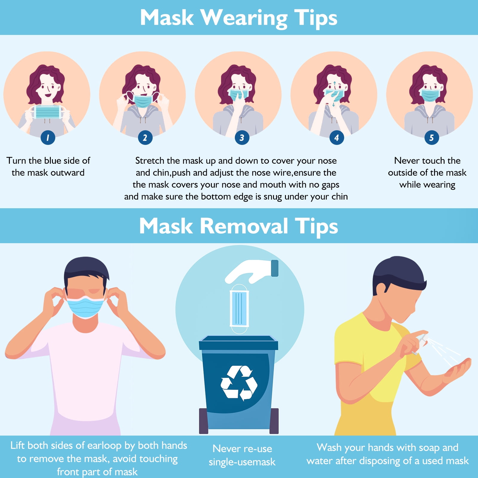 HDFK Disposable 3-Ply Face Mask with Adjustable Nose Clip and Elastic Ear Loops (Blue, 100 Pack) wx3jh