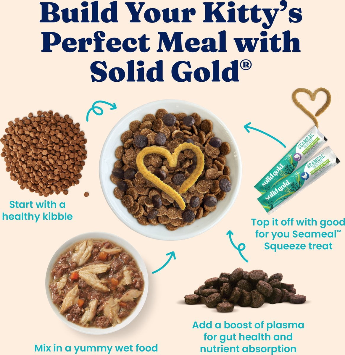 Solid Gold Five Oceans Mackerel & Tuna Shreds in Gravy Wet Cat Food (3 oz) diemi