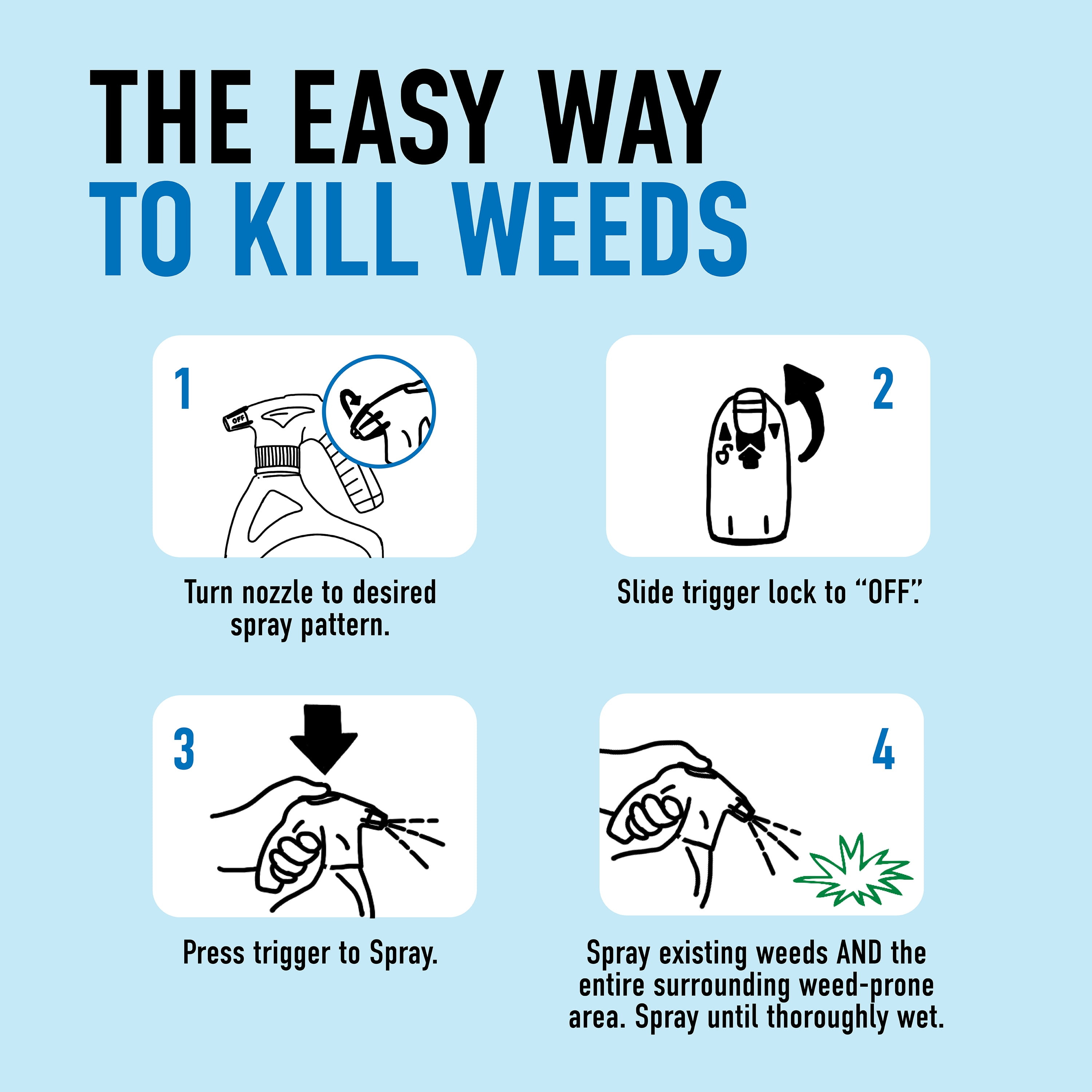 Roundup Dual Action Weed and Grass Killer Plus 4 Month Preventer with QuickHand Sprayer (50.7 fl oz) yrxaq