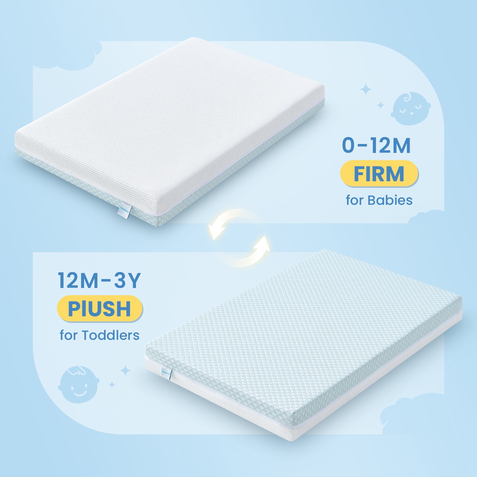 BaybyNest Mini Crib Mattress, Breathable Tencel-Lyocell Cover & Gel Memory Foam for Portable Cribs and Playards (Blue, 38x24x4 in) oxcob
