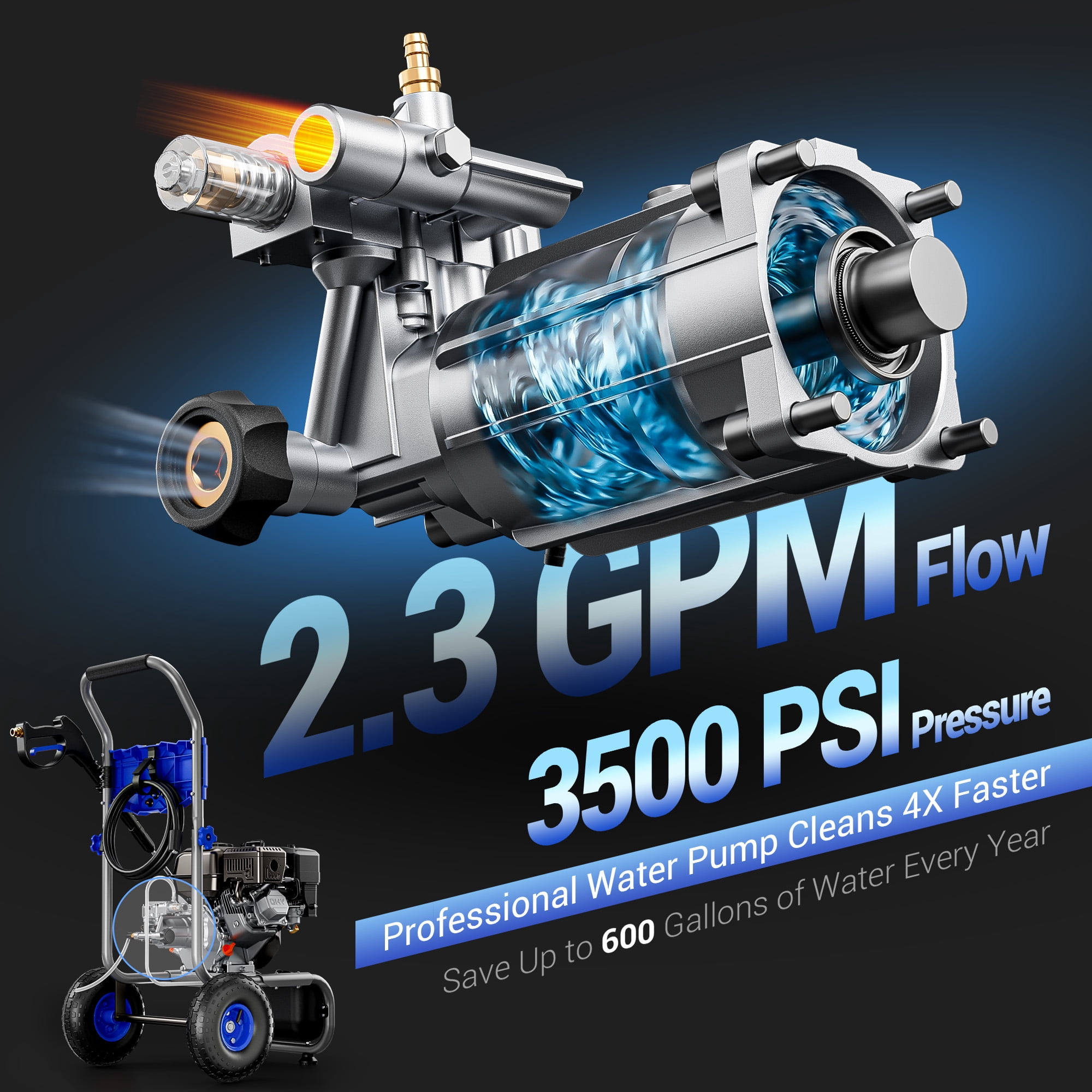 Efurden 3500 PSI Gas Pressure Washer, 212cc Engine 2.3 GPM High-Power Cleaner with 4 Quick-Connect Nozzles (Blue, 25 ft Hose) uvdru