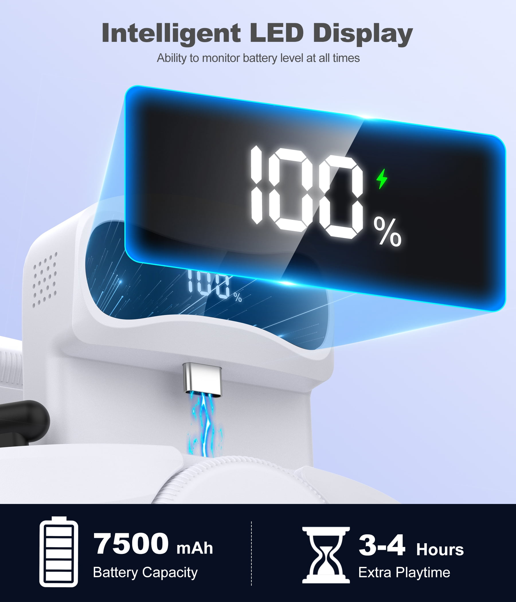 Beboncool Adjustable Head Strap for Meta Quest 3, 3S, and 2 with 7500mAh Battery Pack (White, 1 Pack) fedhq