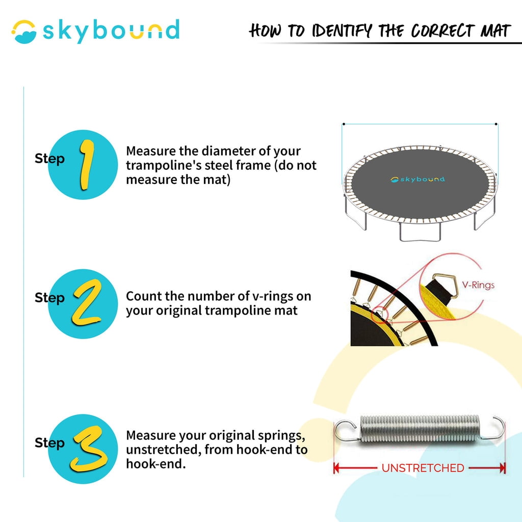 SkyBound Premium Trampoline Replacement Mat (147 in, 88 V-Rings, Yellow) e44mr