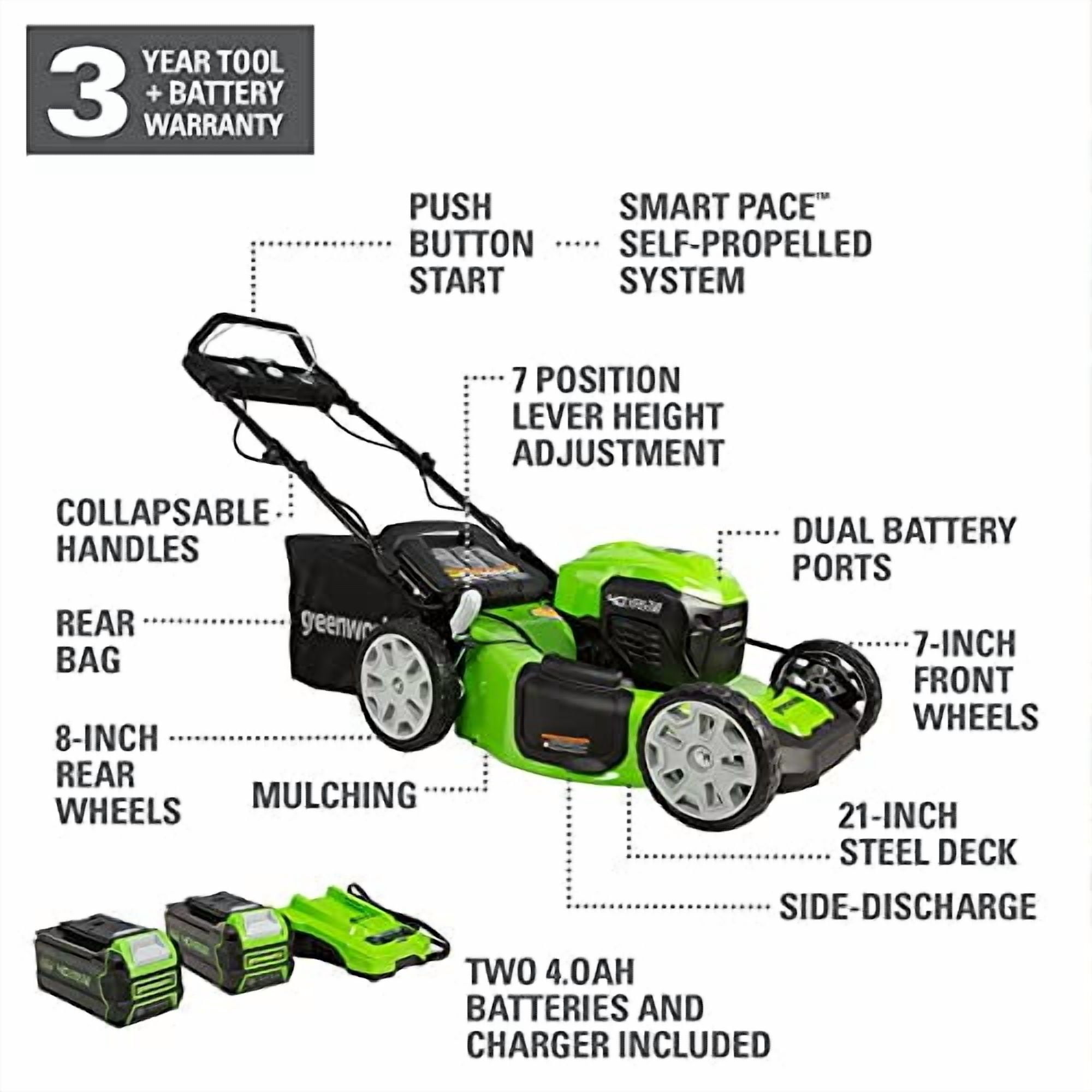 Greenworks 40V 21 in Brushless Self-Propelled Lawn Mower with 2 x 4Ah USB Batteries and Charger (21 in) 6lc8i